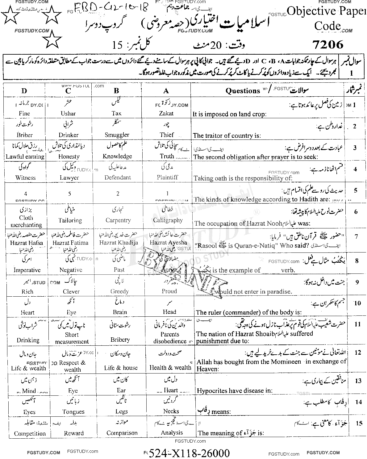 10th Class Advance Islamic Studies Past Paper 2018 Faisalabad Board Group 2 Objective