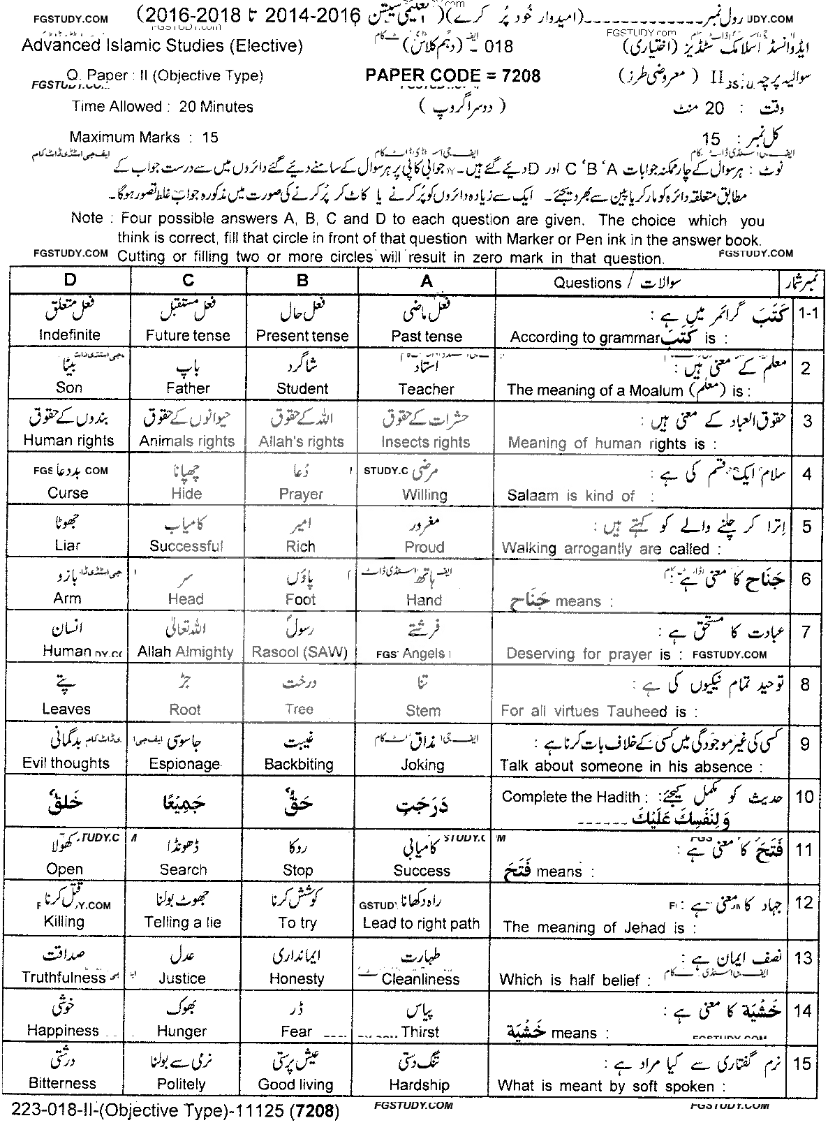 10th Class Advance Islamic Studies Past Paper 2018 Lahore Board Group 2 Objective
