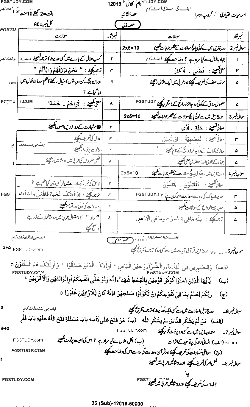 10th Class Advance Islamic Studies Past Paper 2019 Dg Khan Board Group 2 Subjective