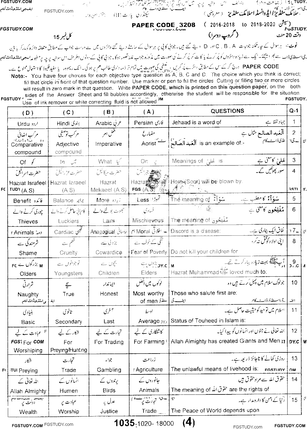10th Class Advance Islamic Studies Past Paper 2020 Sargodha Board Group 2 Objective
