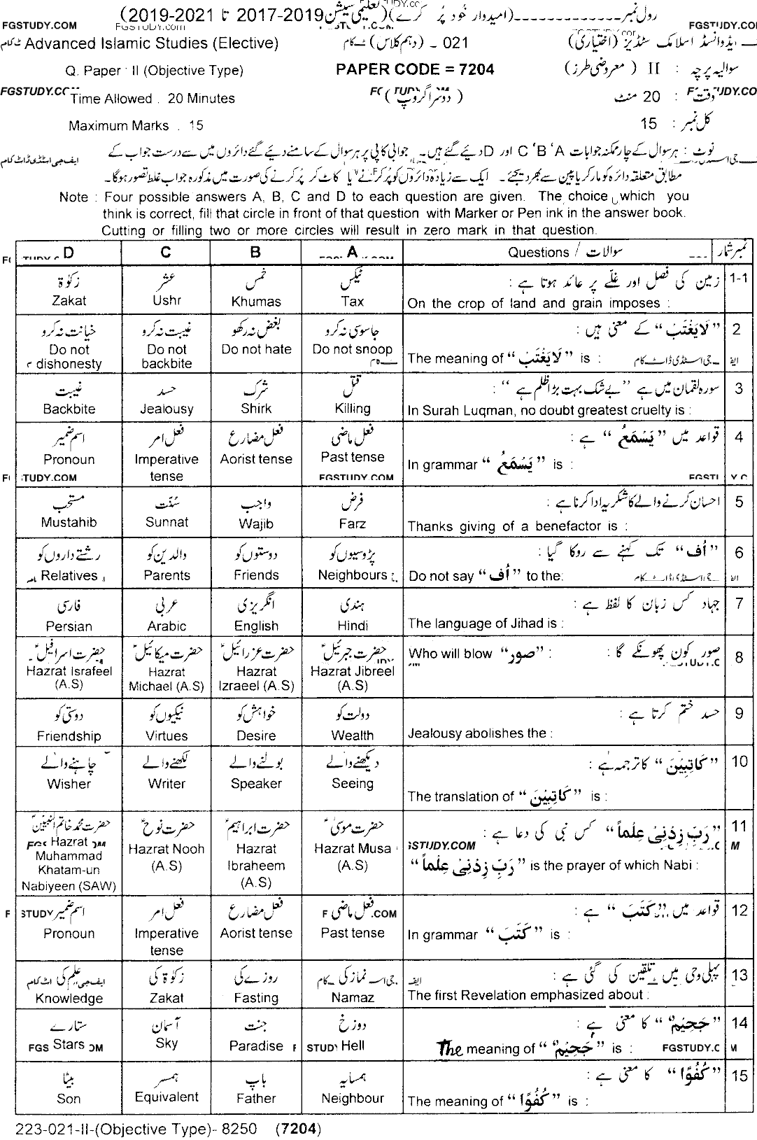 10th Class Advance Islamic Studies Past Paper 2021 Lahore Board Group 2 Objective