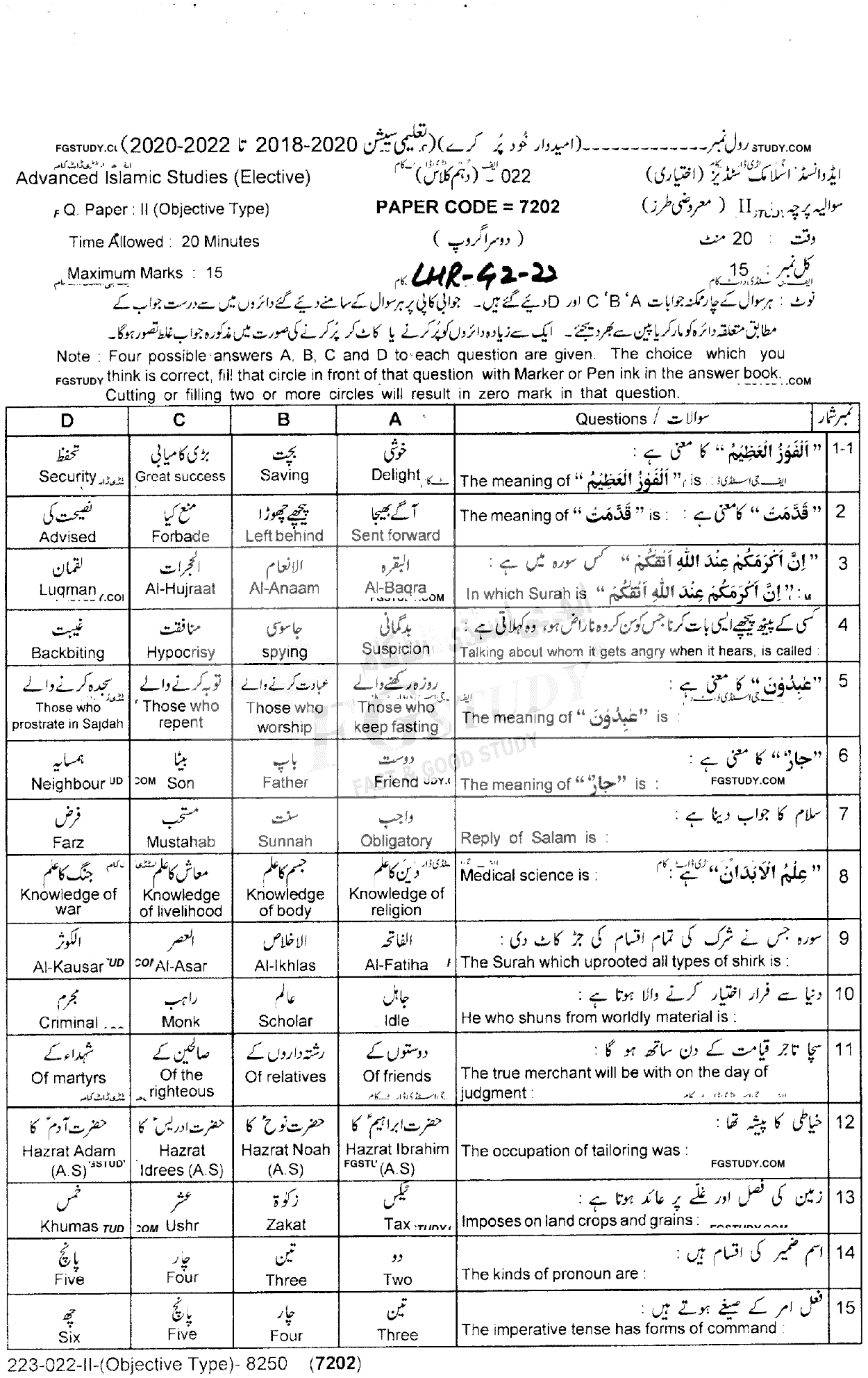 10th Class Advance Islamic Studies Past Paper 2022 Lahore Board Group 2 Objective