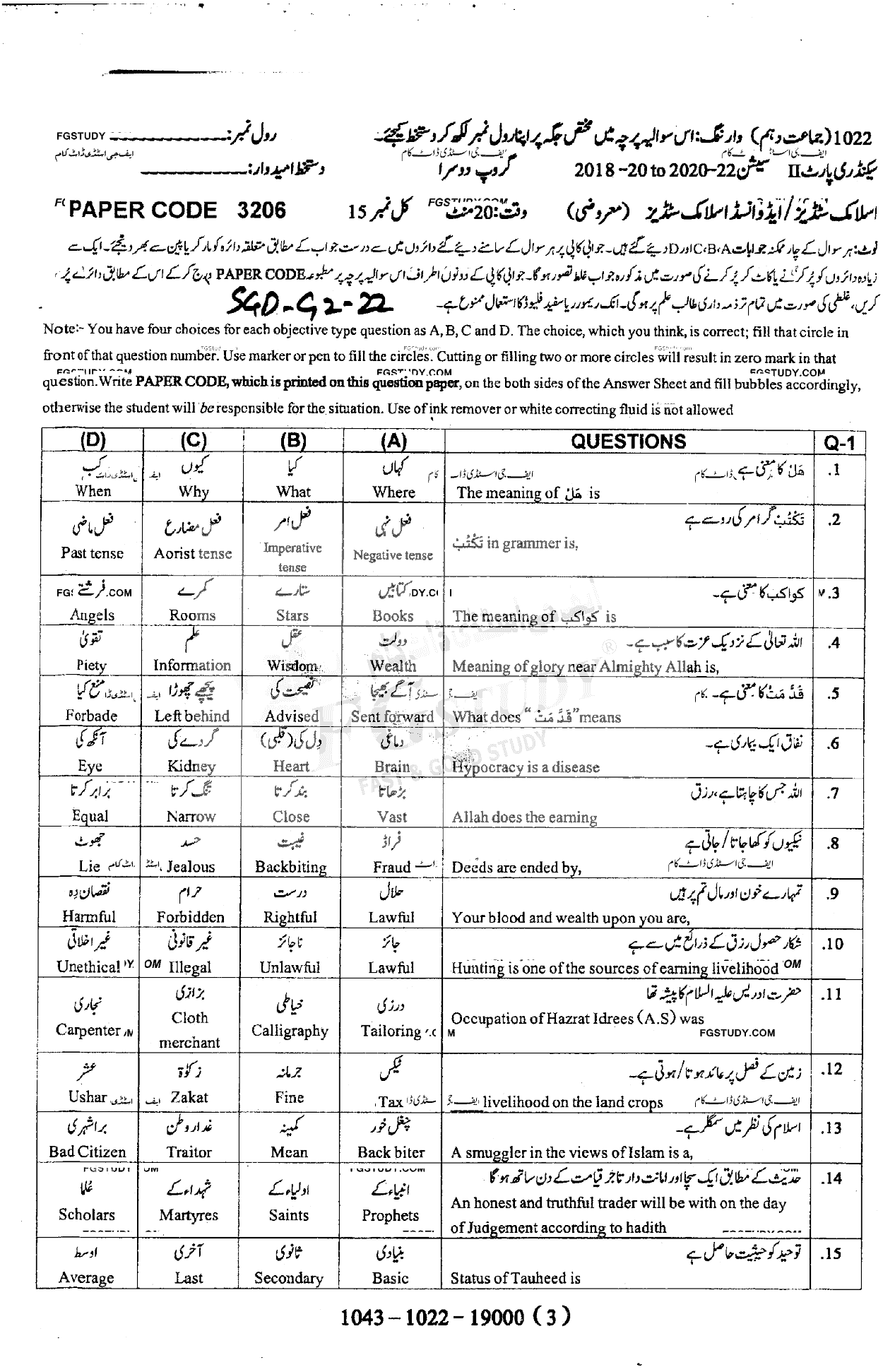 10th Class Advance Islamic Studies Past Paper 2022 Sargodha Board Group 2 Objective