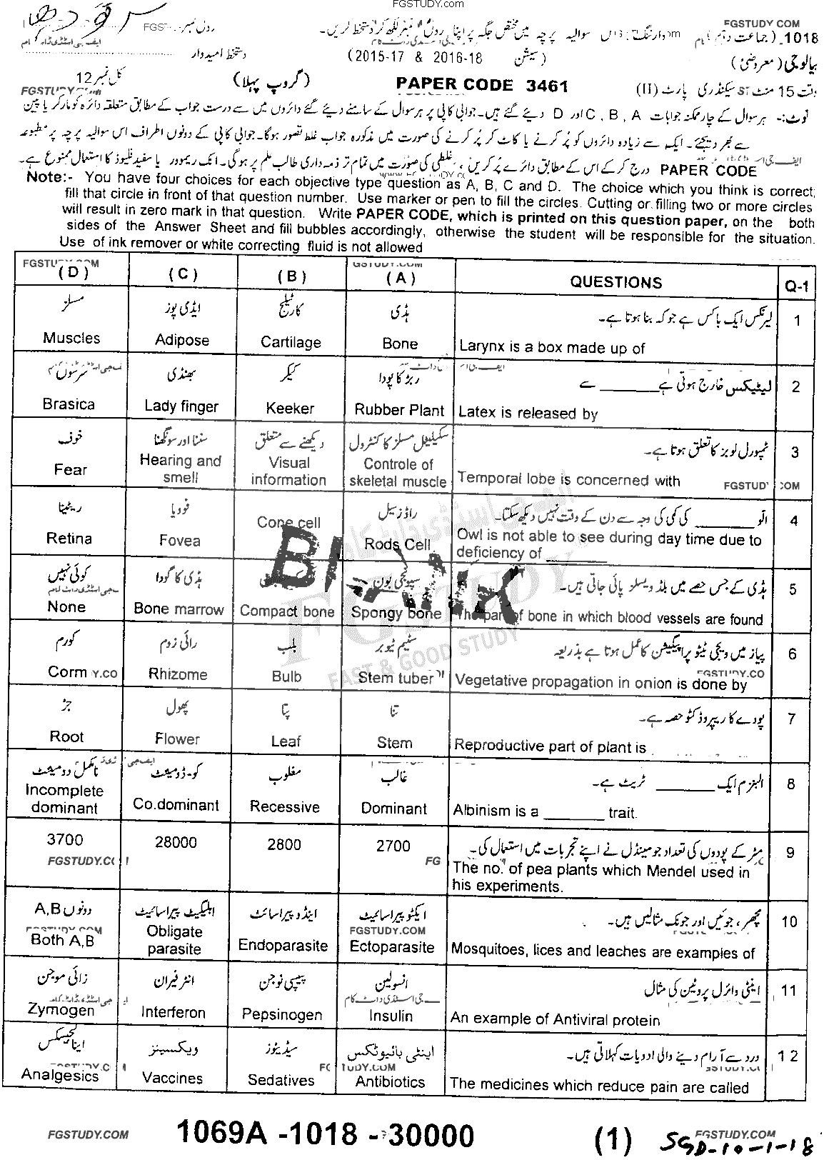 10th Class Biology Past Paper 2018 Sargodha Board Group 1 Objective