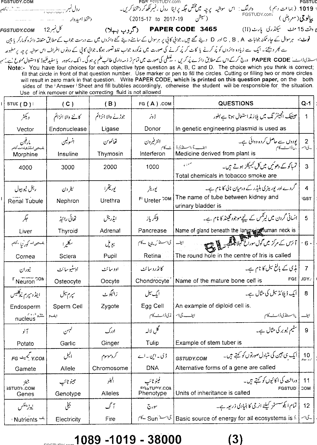 10th Class Biology Past Paper 2019 Sargodha Board Group 1 Objective