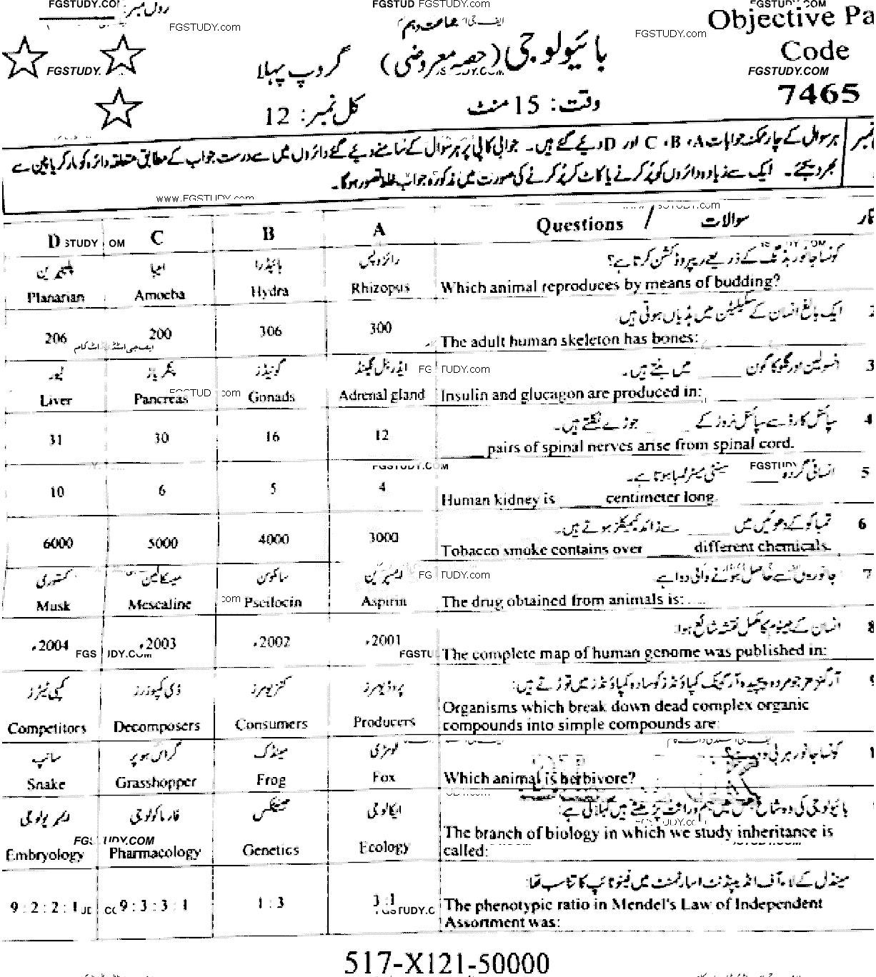 10th Class Biology Past Paper 2021 Faisalabad Board Group 1 Objective