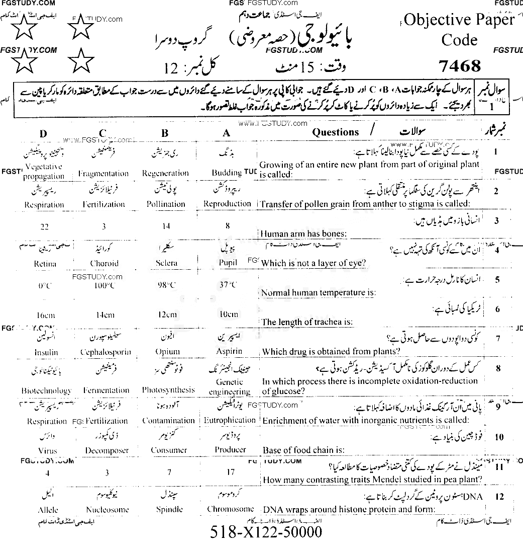 10th Class Biology Past Paper 2022 Faisalabad Board Group 2 Objective