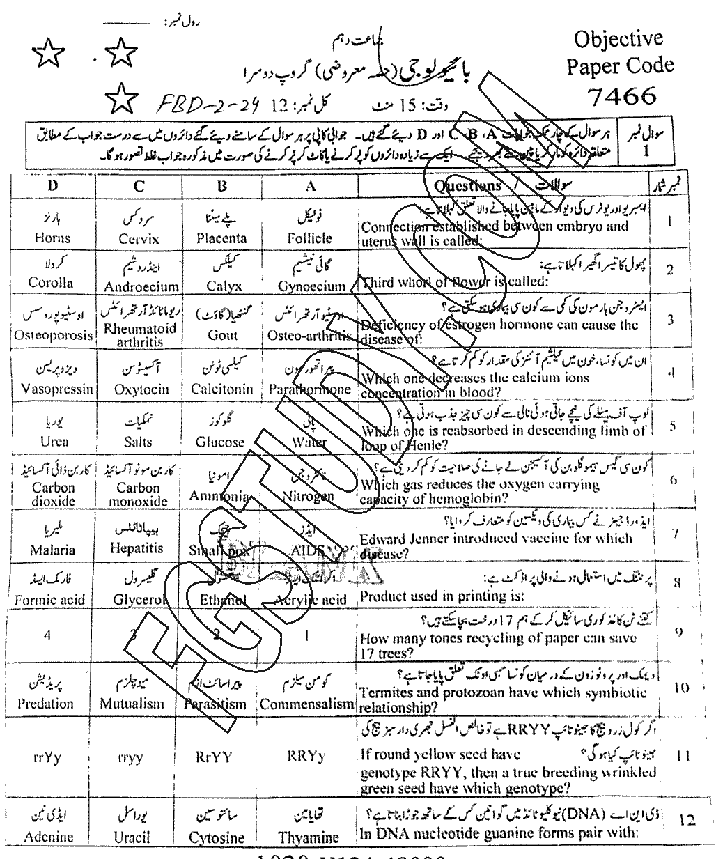 10th Class Biology Past Paper 2024 Faisalabad Board Group 2 Objective