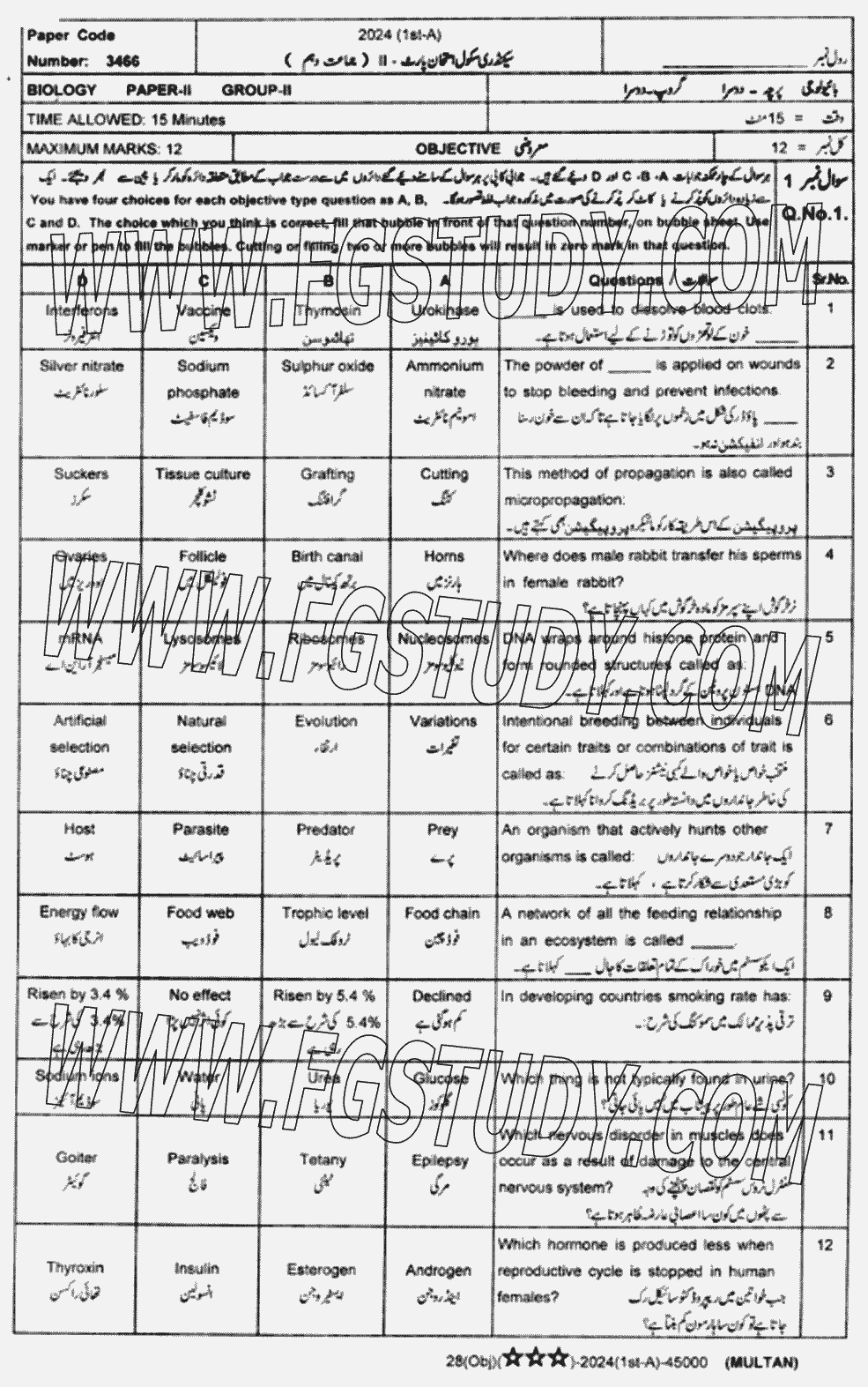 10th Class Biology Past Paper 2024 Multan Board Group 2 Objective