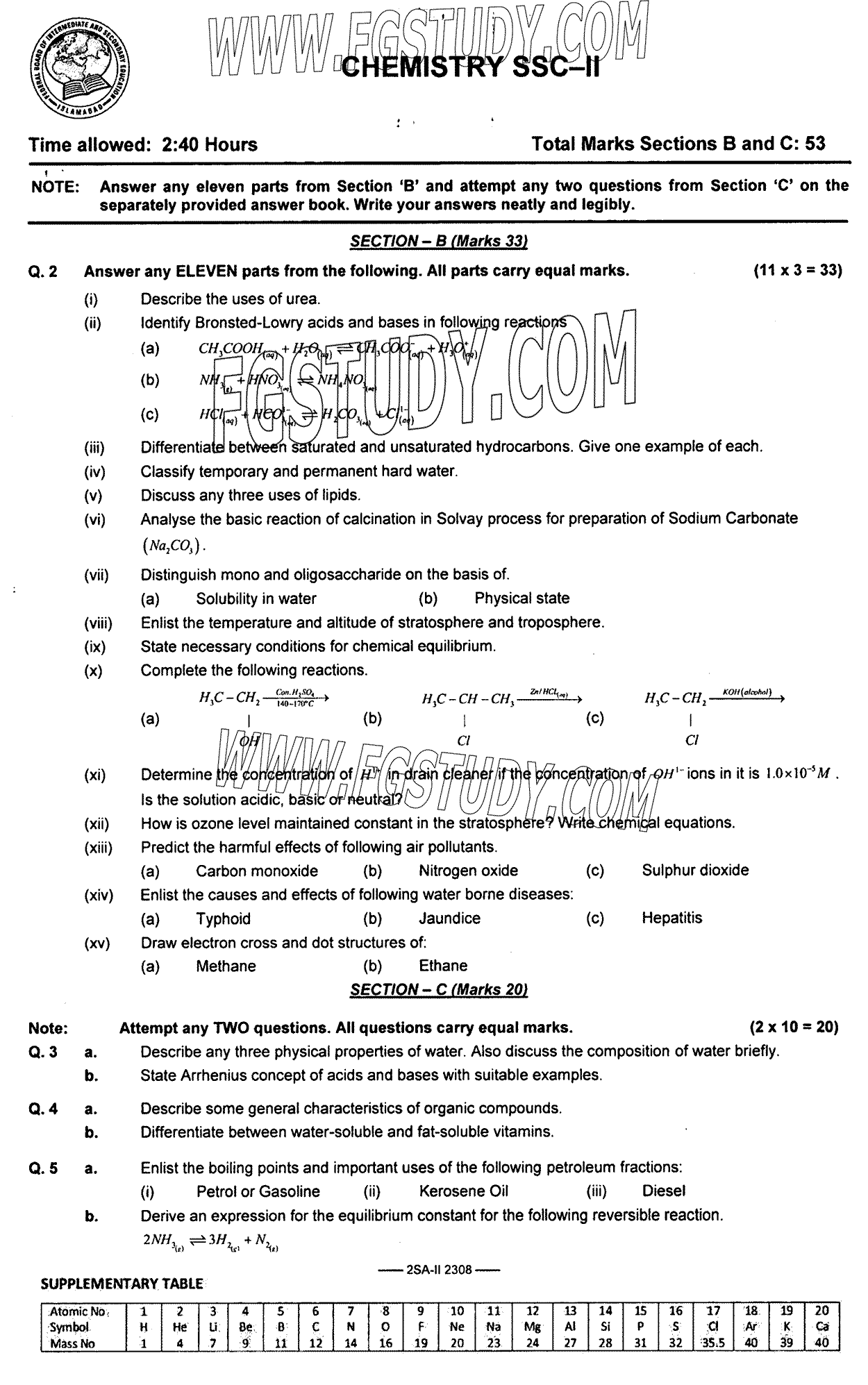 10th Class Chemistry Past Paper 2023 Federal Board Islamabad Subjective