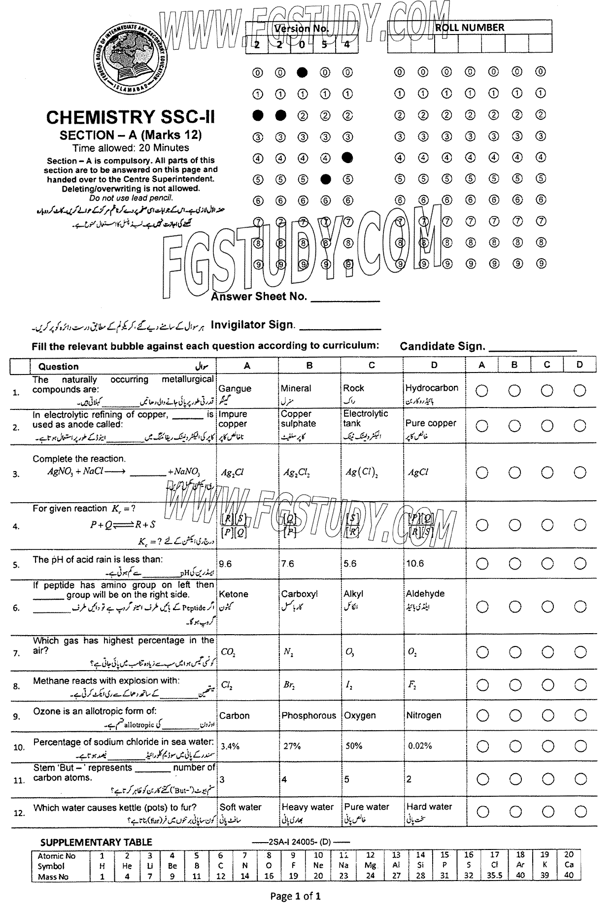 10th Class Chemistry Past Paper 2024 Federal Board Islamabad Group 2 Objective