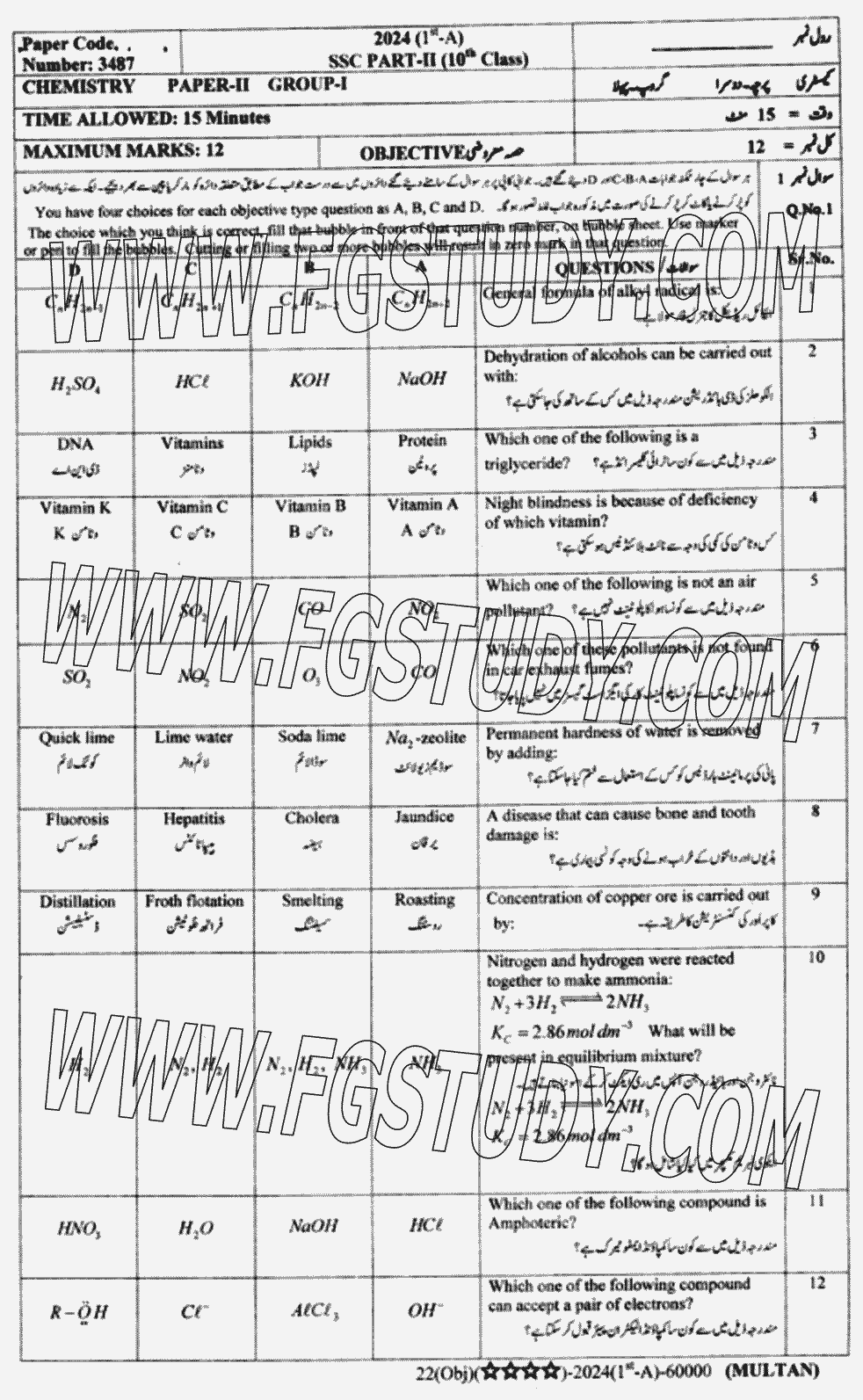 10th Class Chemistry Past Paper 2024 Multan Board Group 1 Objective