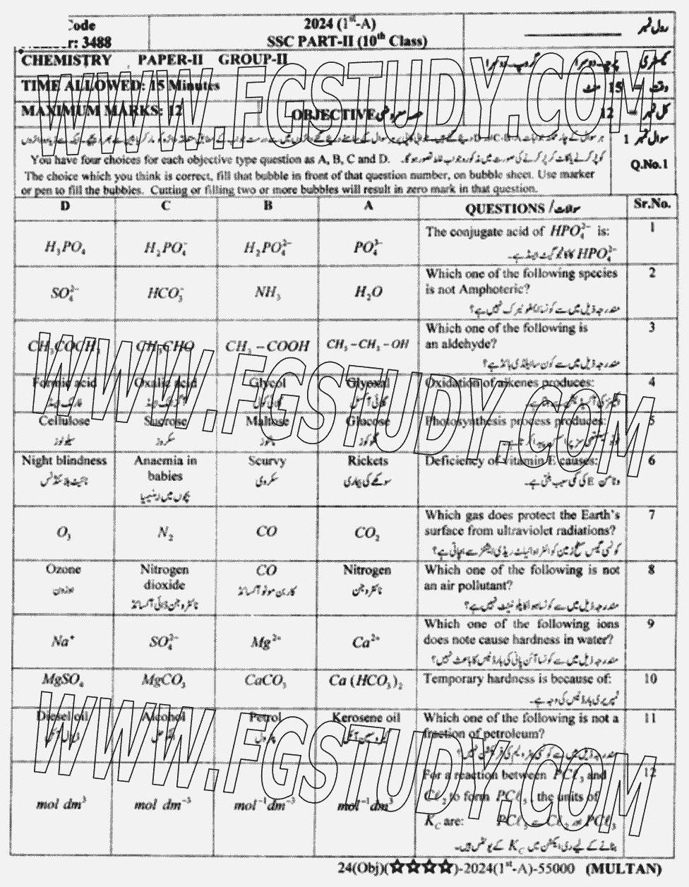 10th Class Chemistry Past Paper 2024 Multan Board Group 2 Objective