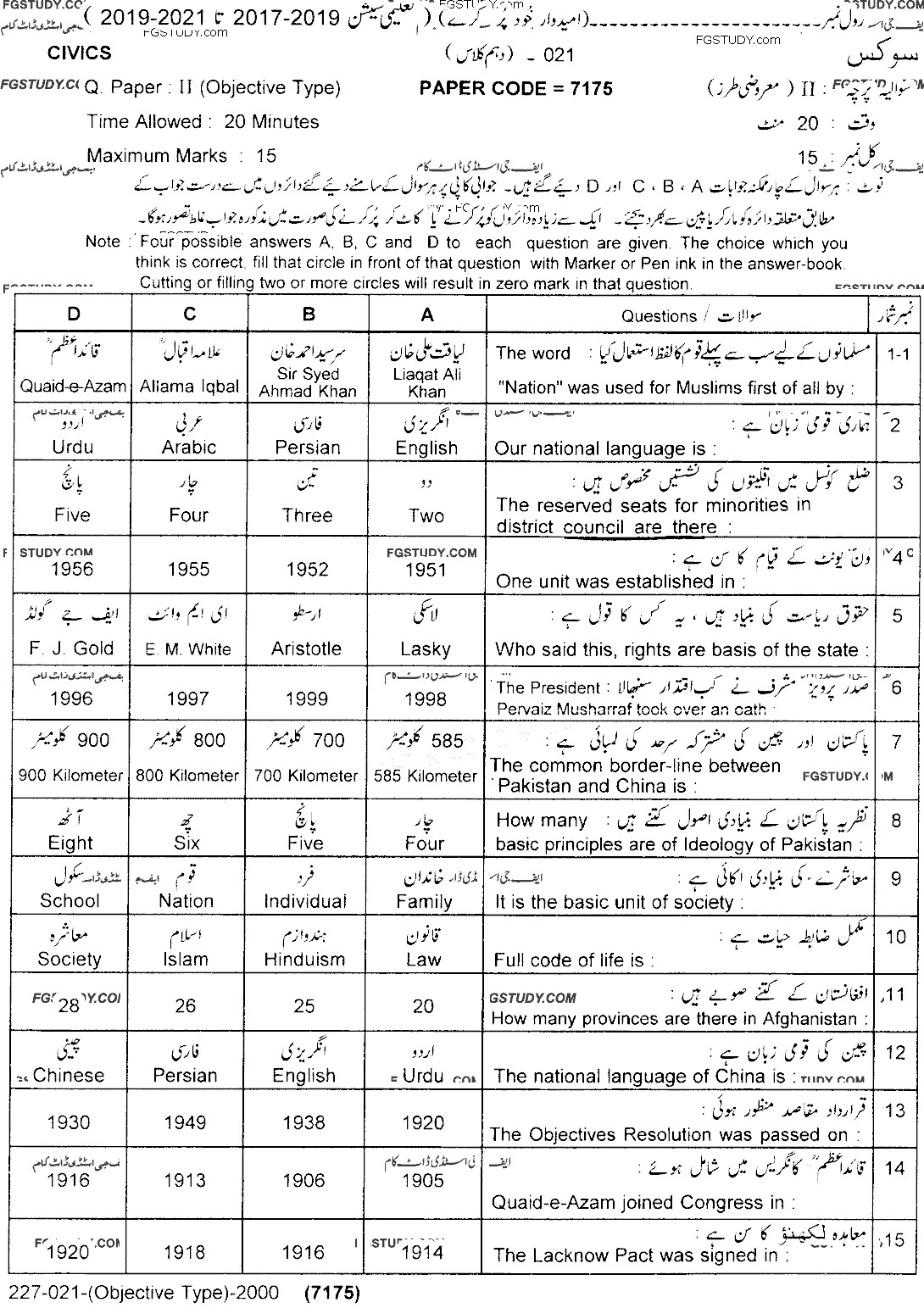 10th Class Civics Past Paper 2021 Lahore Board Objective