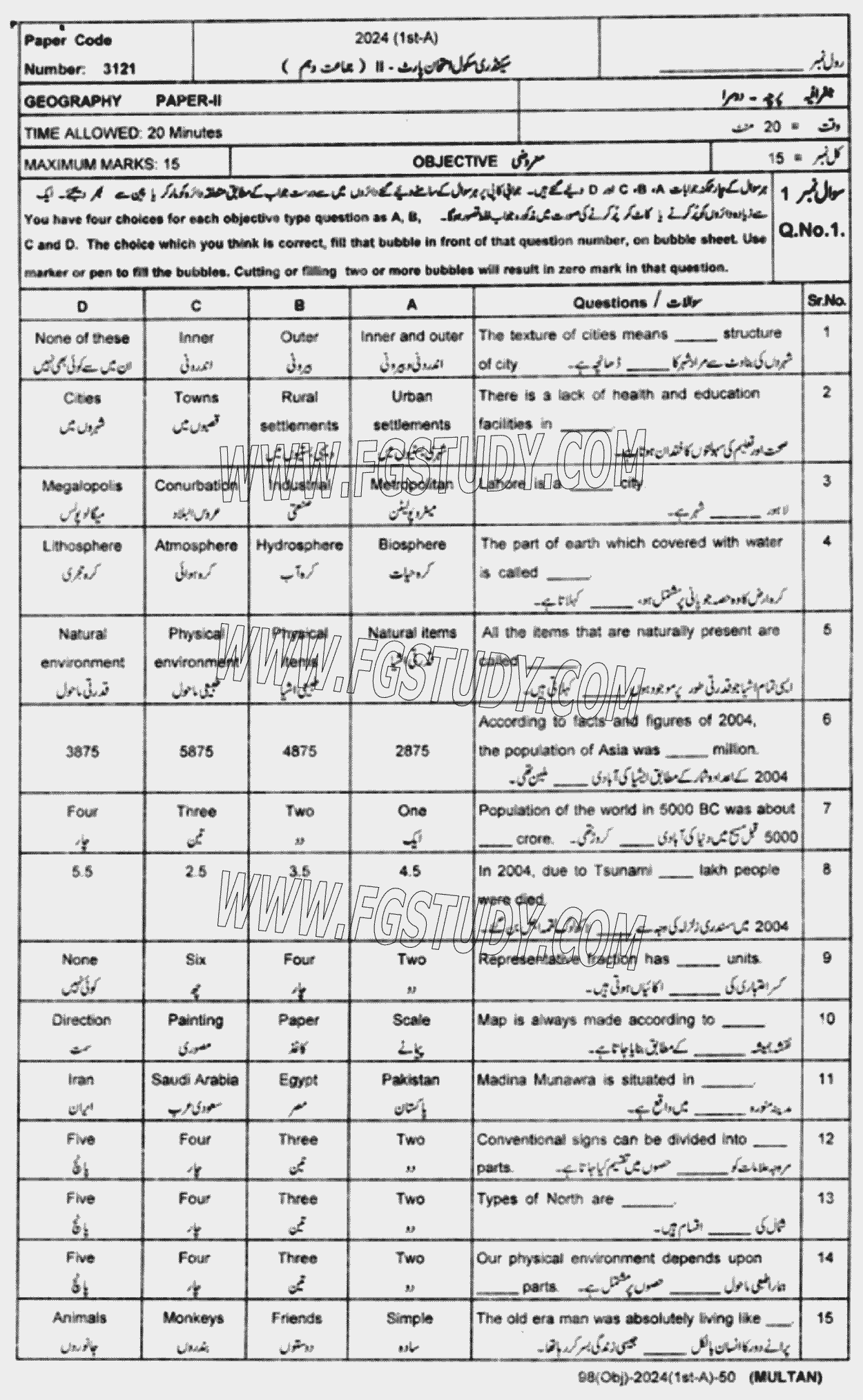 10th Class Commercial Geography Past Paper 2024 Multan Board Objective