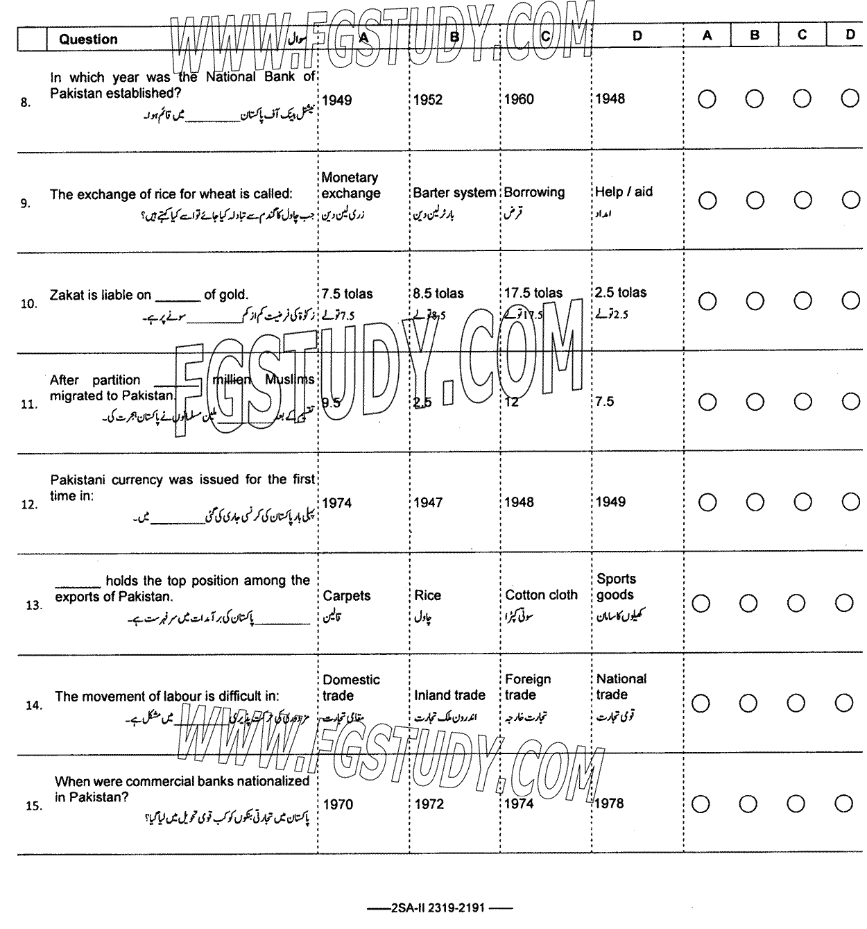 10th Class Economics Past Paper 2023 Federal Board Islamabad Objective