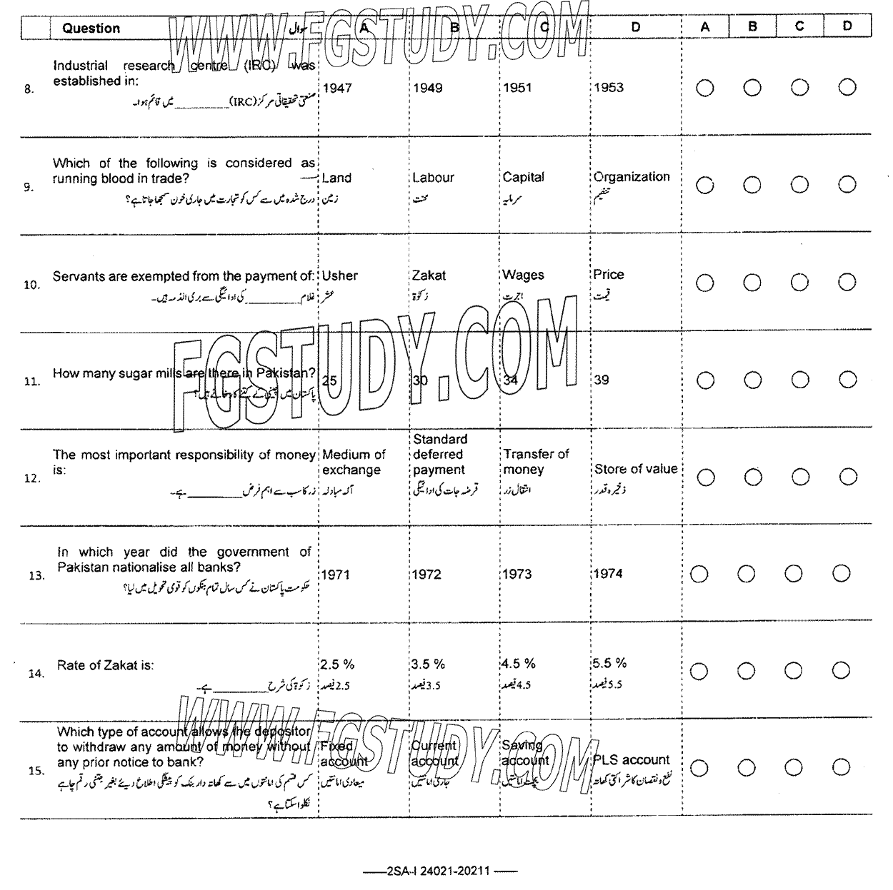 10th Class Economics Past Paper 2024 Federal Board Islamabad Objective