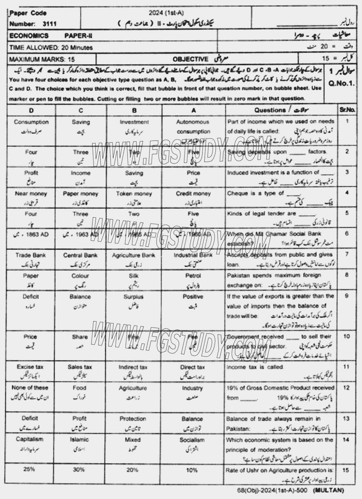10th Class Economics Past Paper 2024 Multan Board Objective