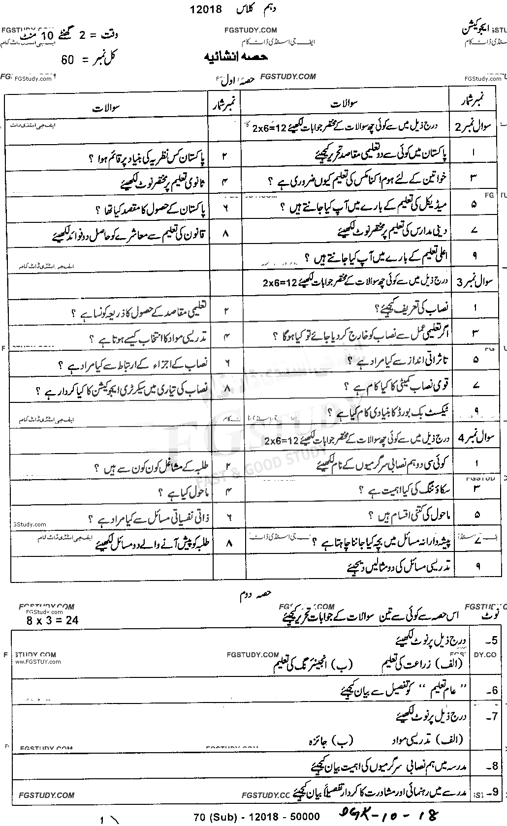 10th Class Education Past Paper 2018 Dg Khan Board Subjective