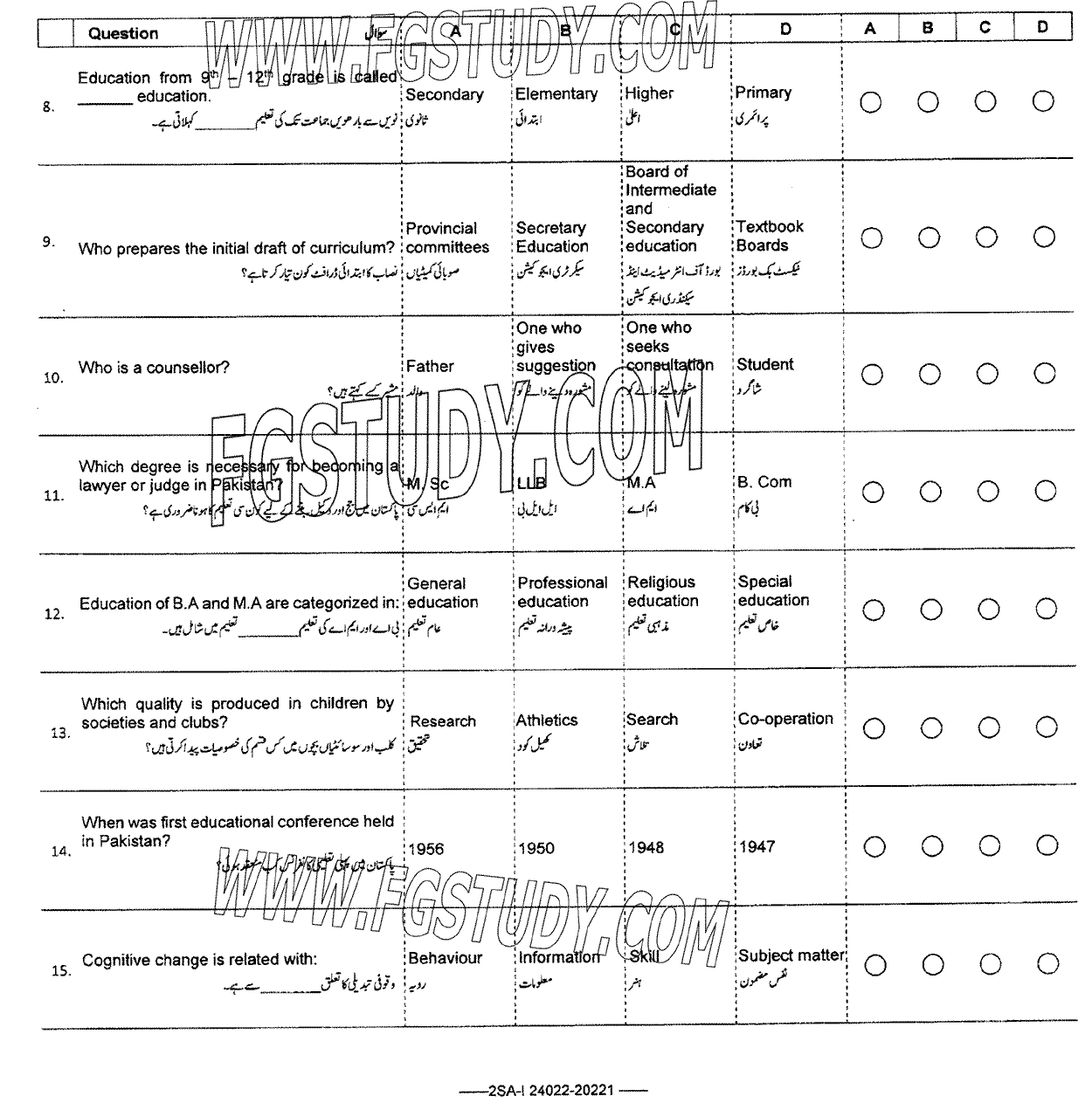 10th Class Education Past Paper 2024 Federal Board Islamabad Objective