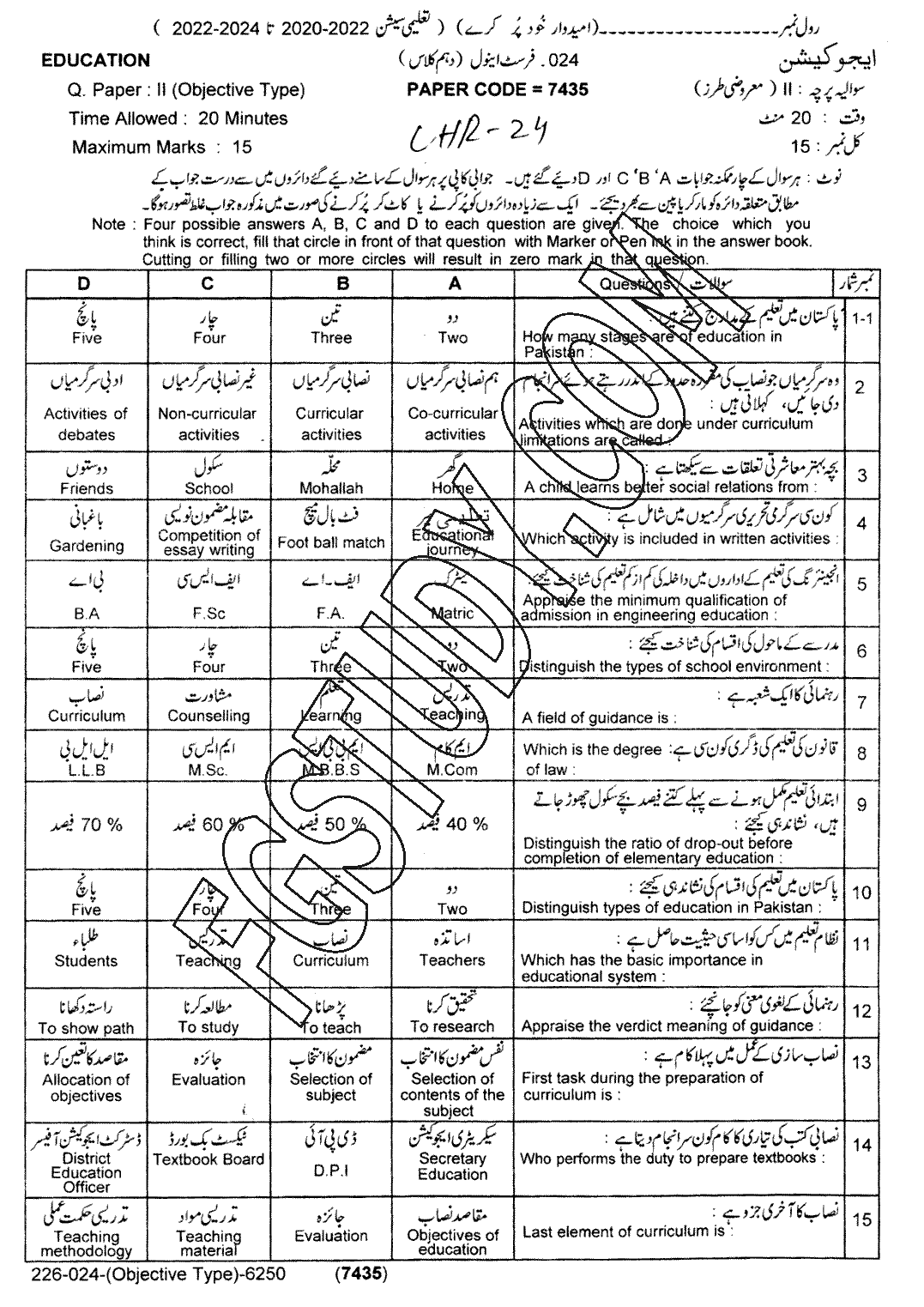 10th Class Education Past Paper 2024 Lahore Board Objective