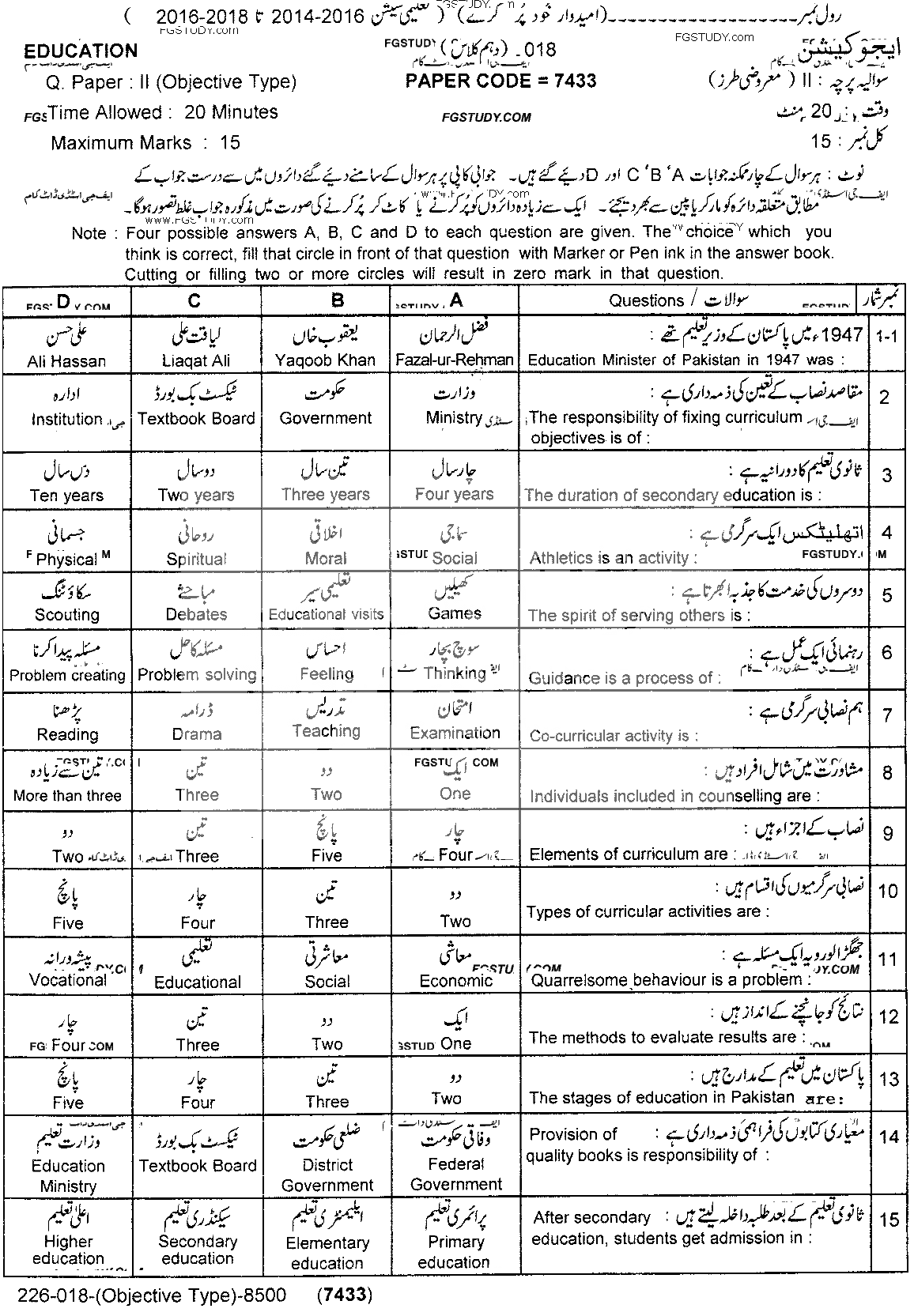 10th Class Education Past Paper 2018 Lahore Board Objective