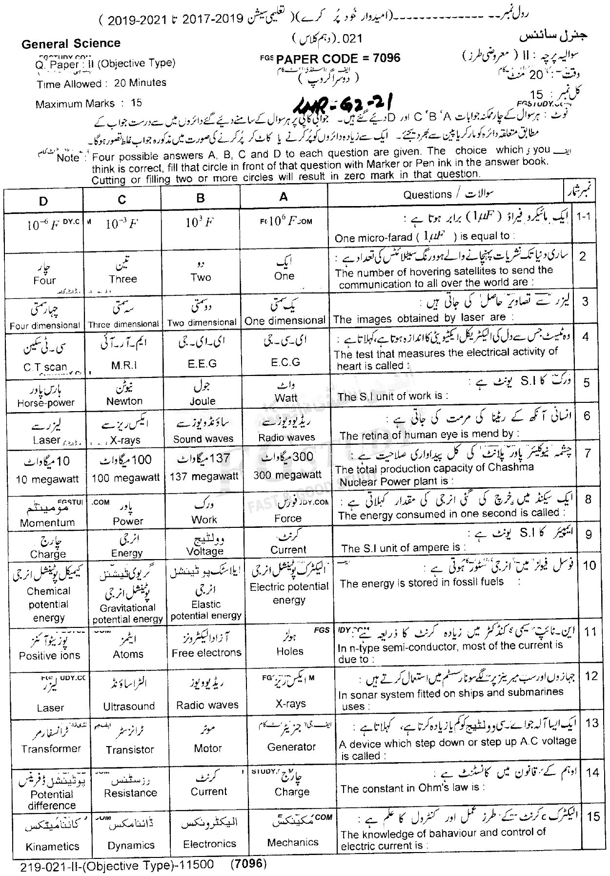 10th Class General Science Past Paper 2021 Lahore Board Group 2 Objective