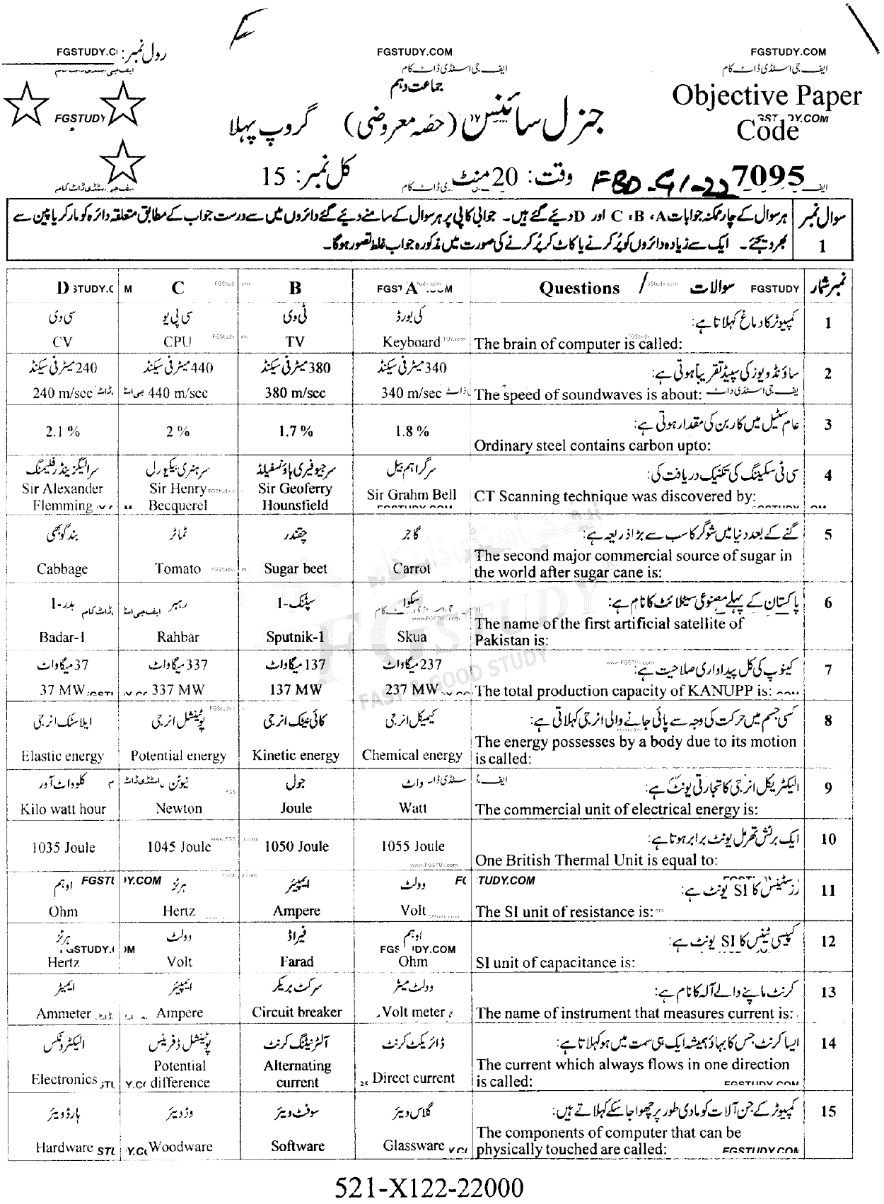 10th Class General Science Past Paper 2022 Faisalabad Board Group 1 Objective