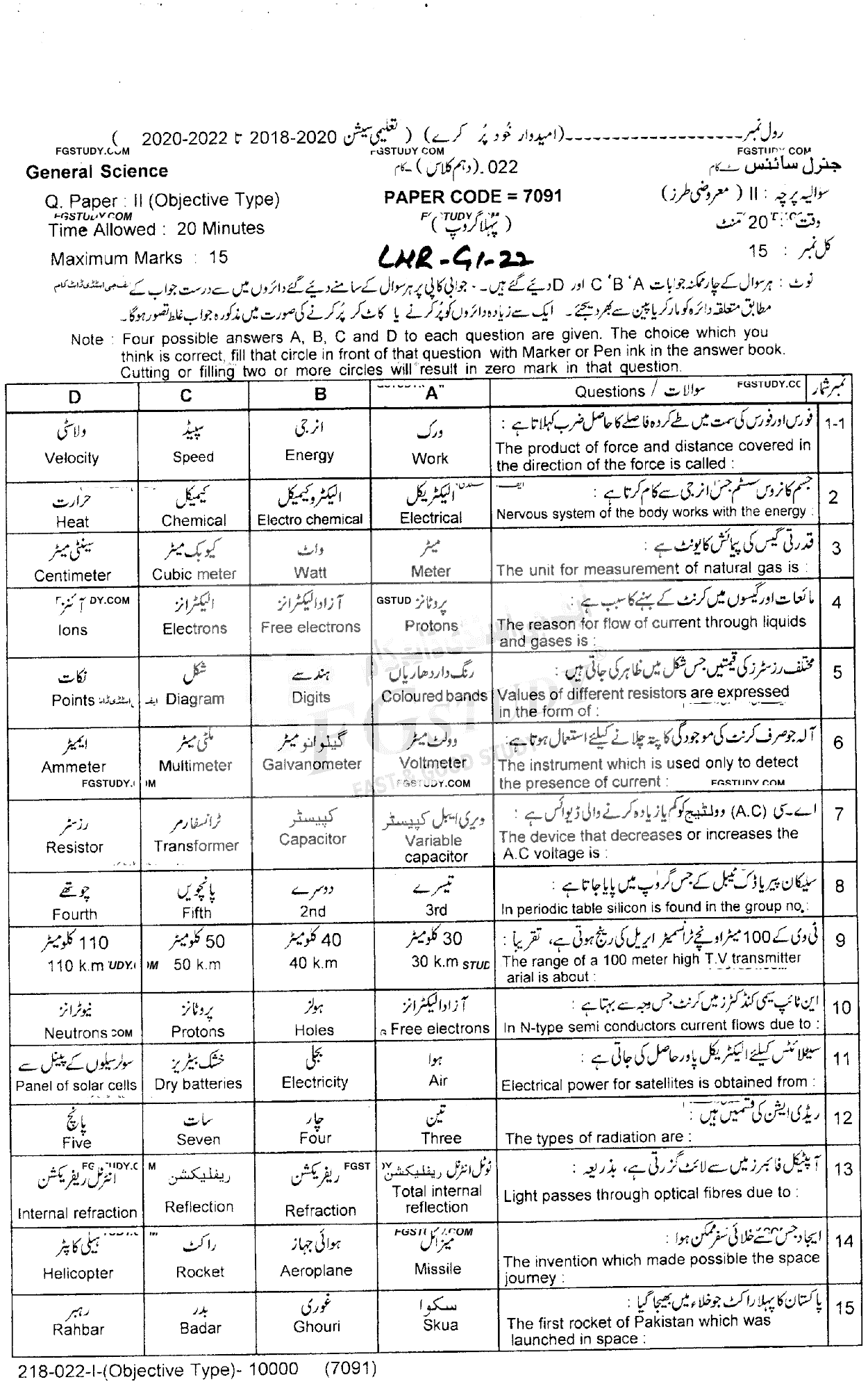 10th Class General Science Past Paper 2022 Lahore Board Group 1 Objective