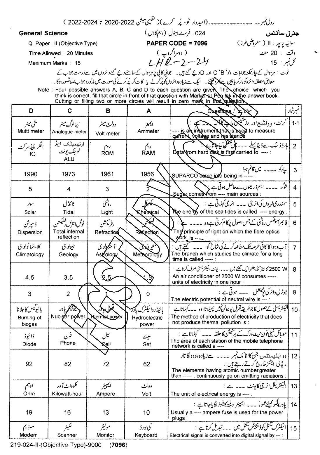 10th Class General Science Past Paper 2024 Lahore Board Group 2 Objective