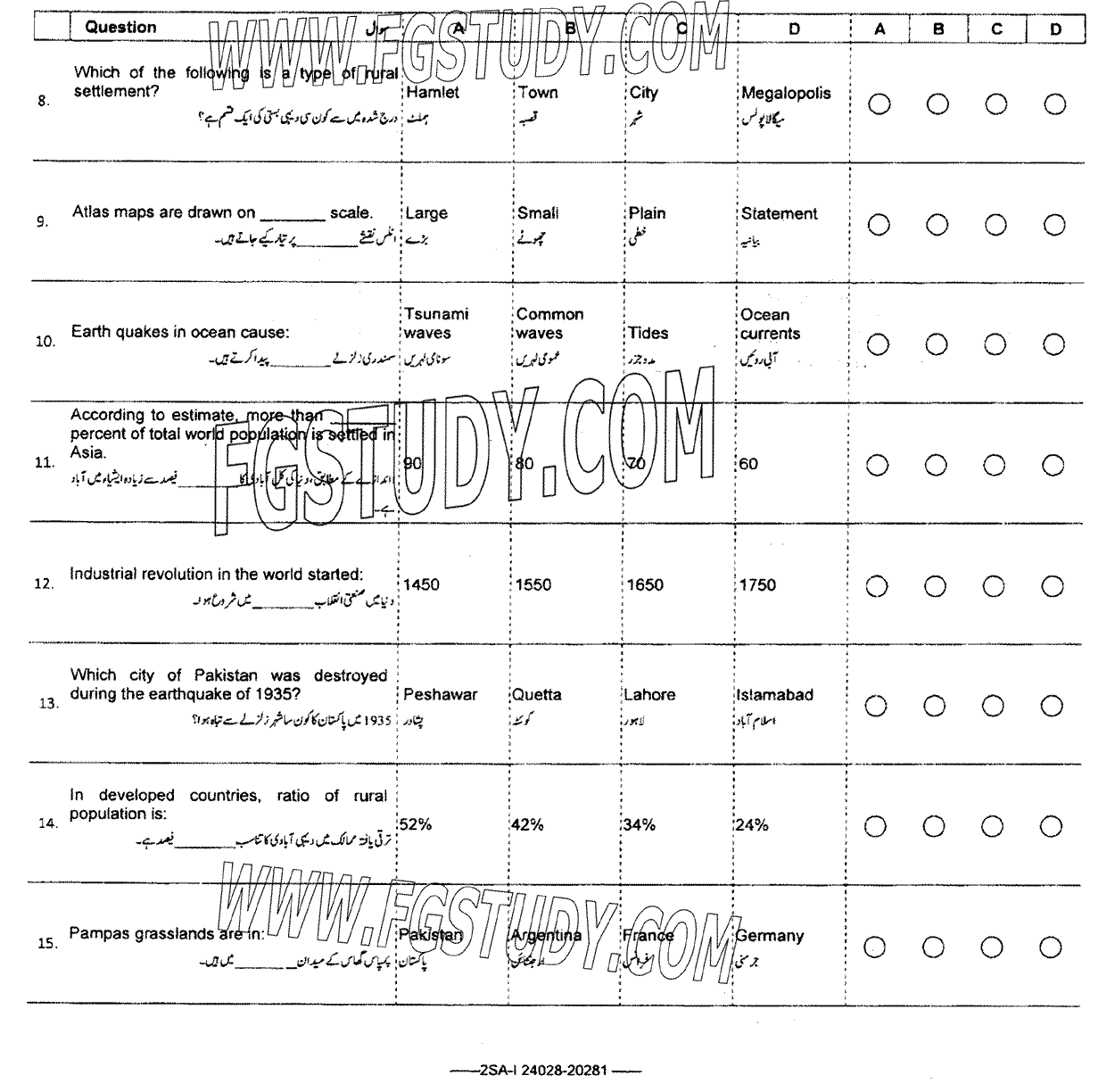 10th Class Geography Past Paper 2024 Federal Board Islamabad Objective