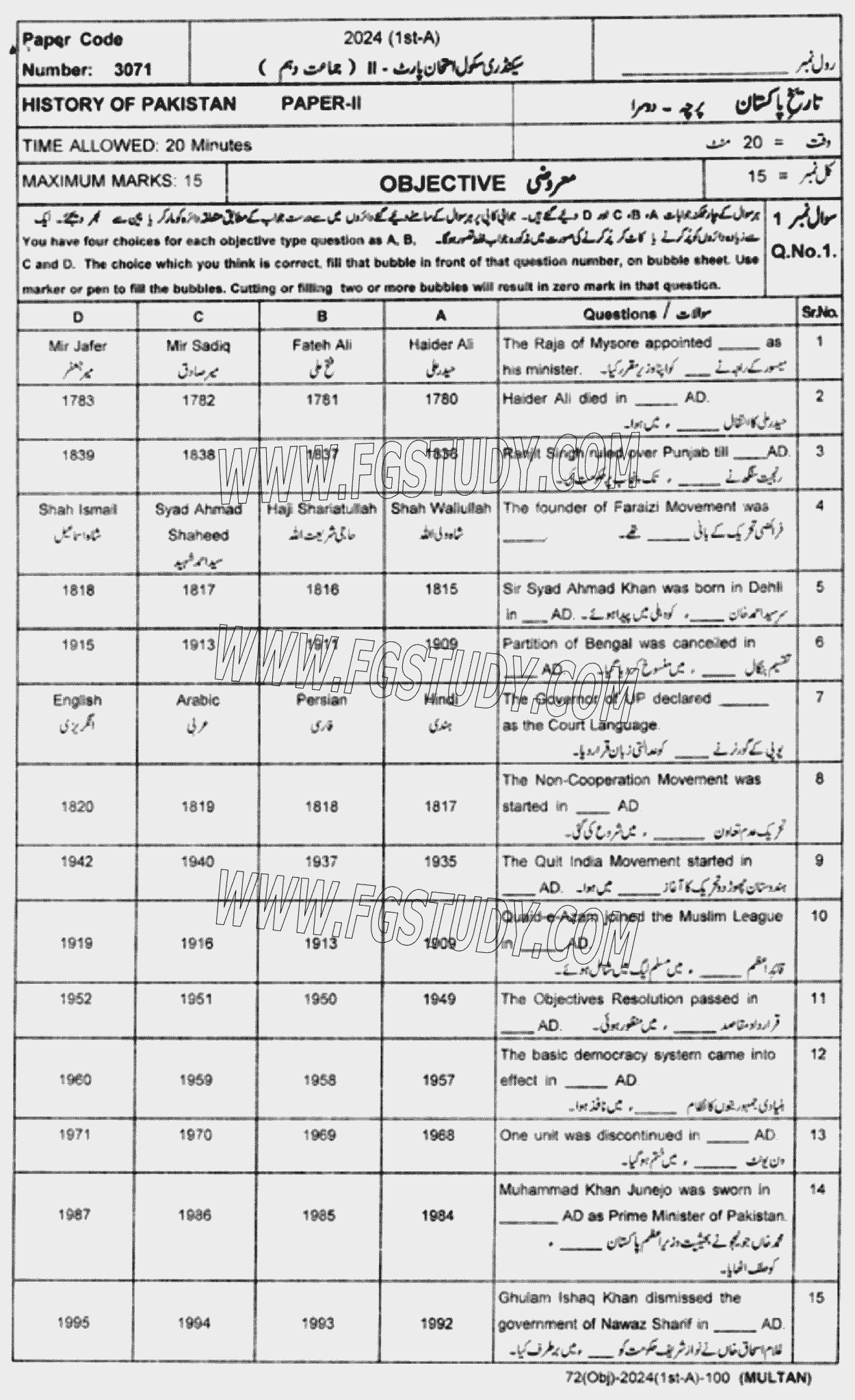 10th Class History Of Pakistan Past Paper 2024 Multan Board Objective