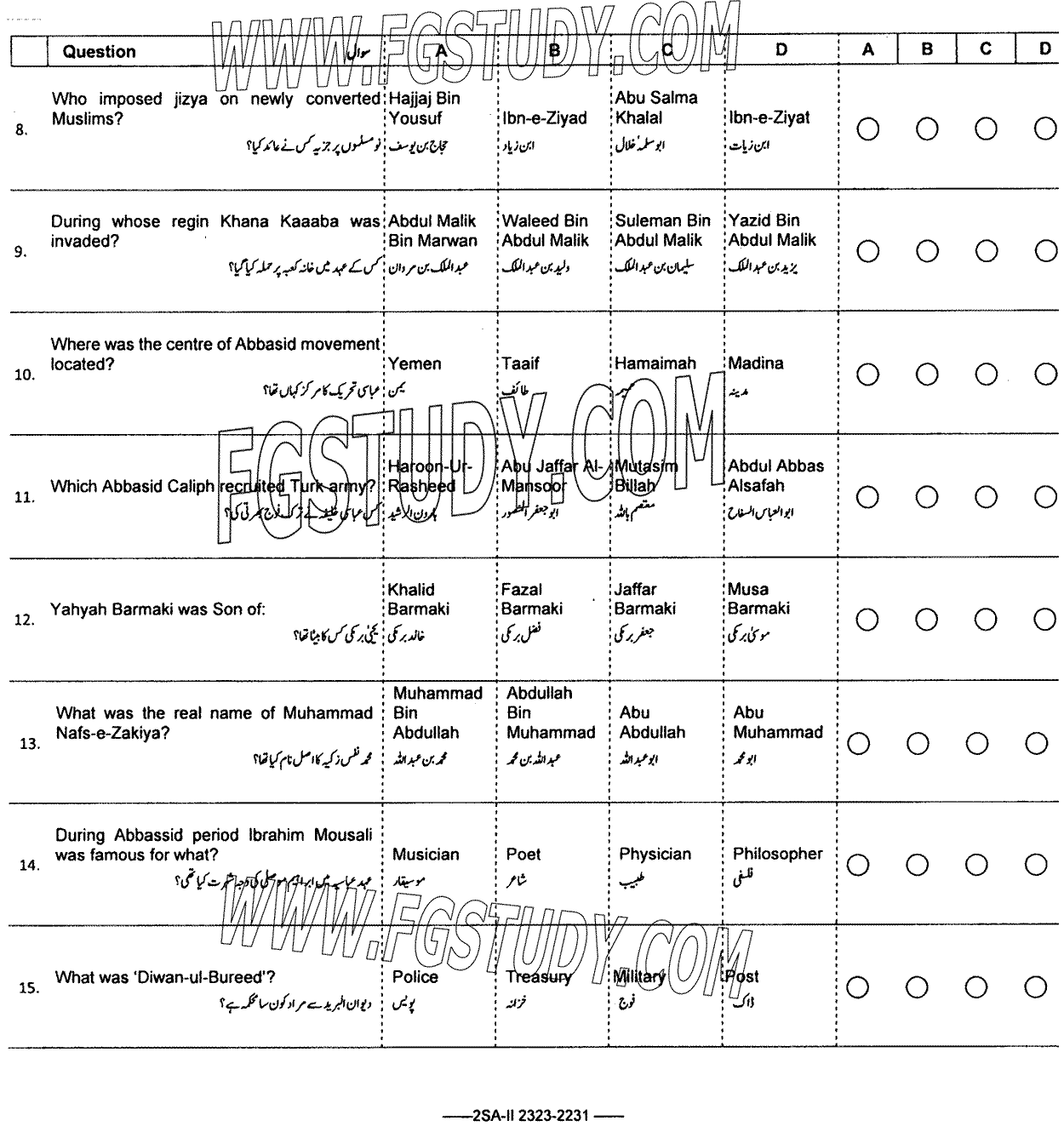 10th Class Islamic History Past Paper 2023 Federal Board Islamabad Objective