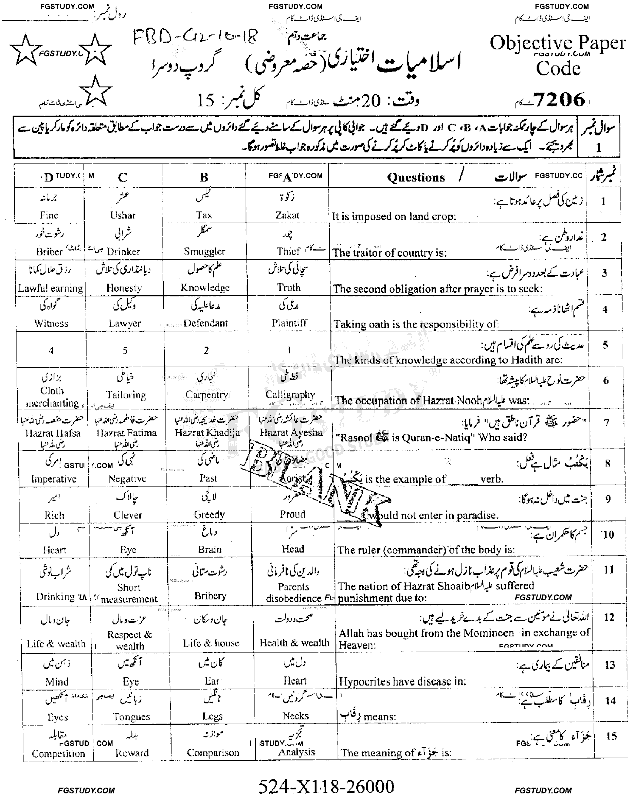 10th Class Islamiyat Past Paper 2018 Faisalabad Board Group 2 Objective
