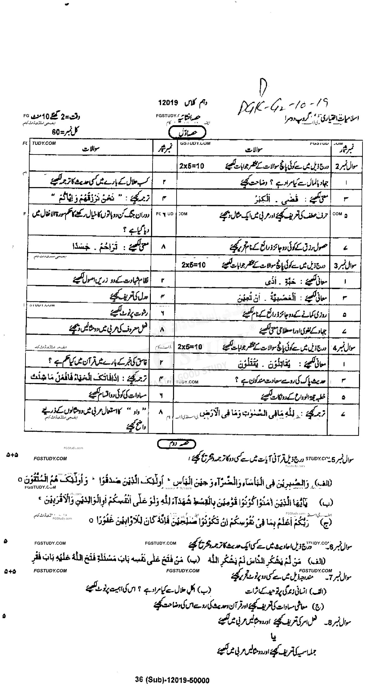 10th Class Islamiyat Past Paper 2019 Bahawalpur Board Group 2 Subjective