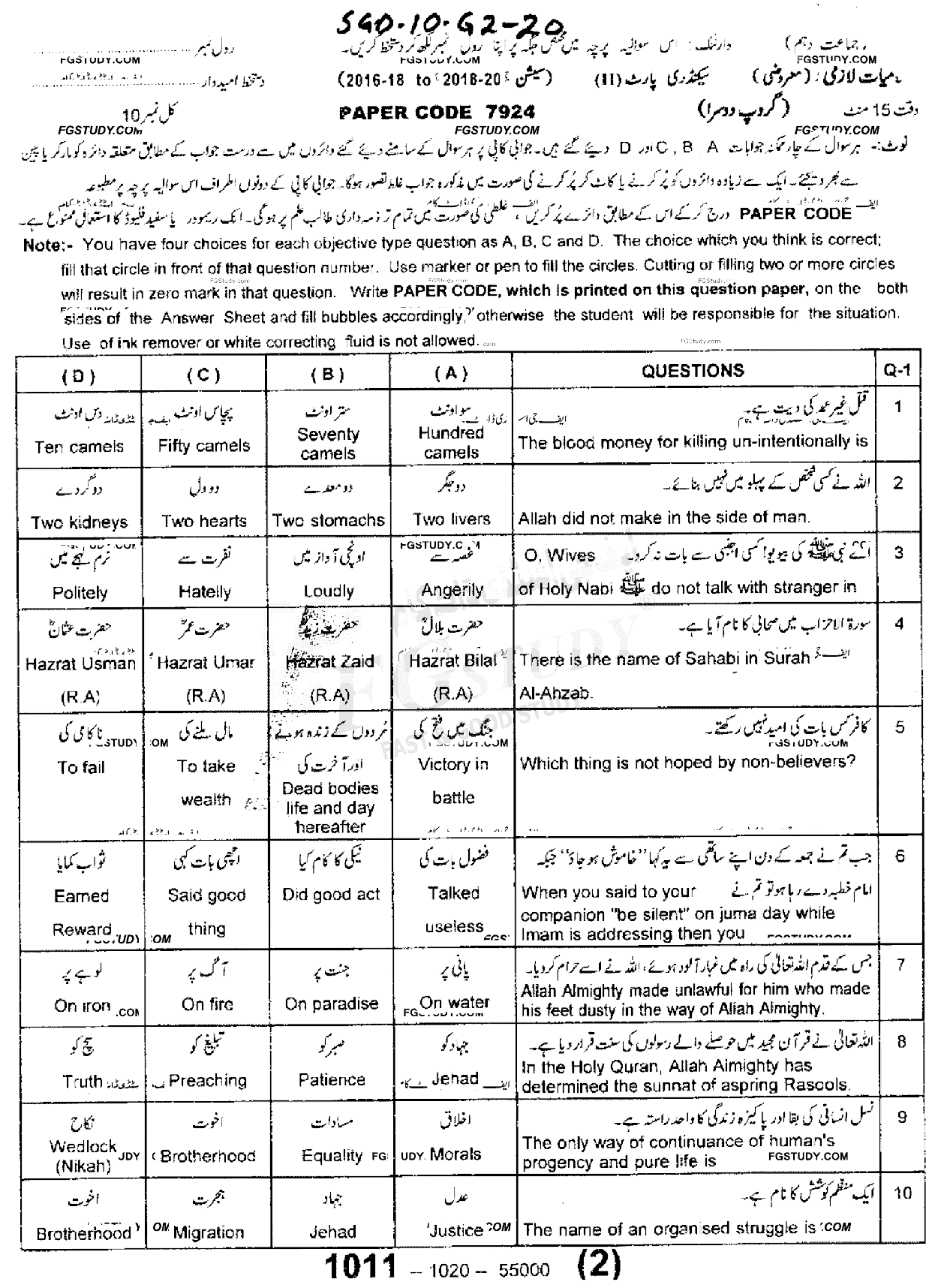 10th Class Islamiyat Past Paper 2020 Sargodha Board Group 2 Objective