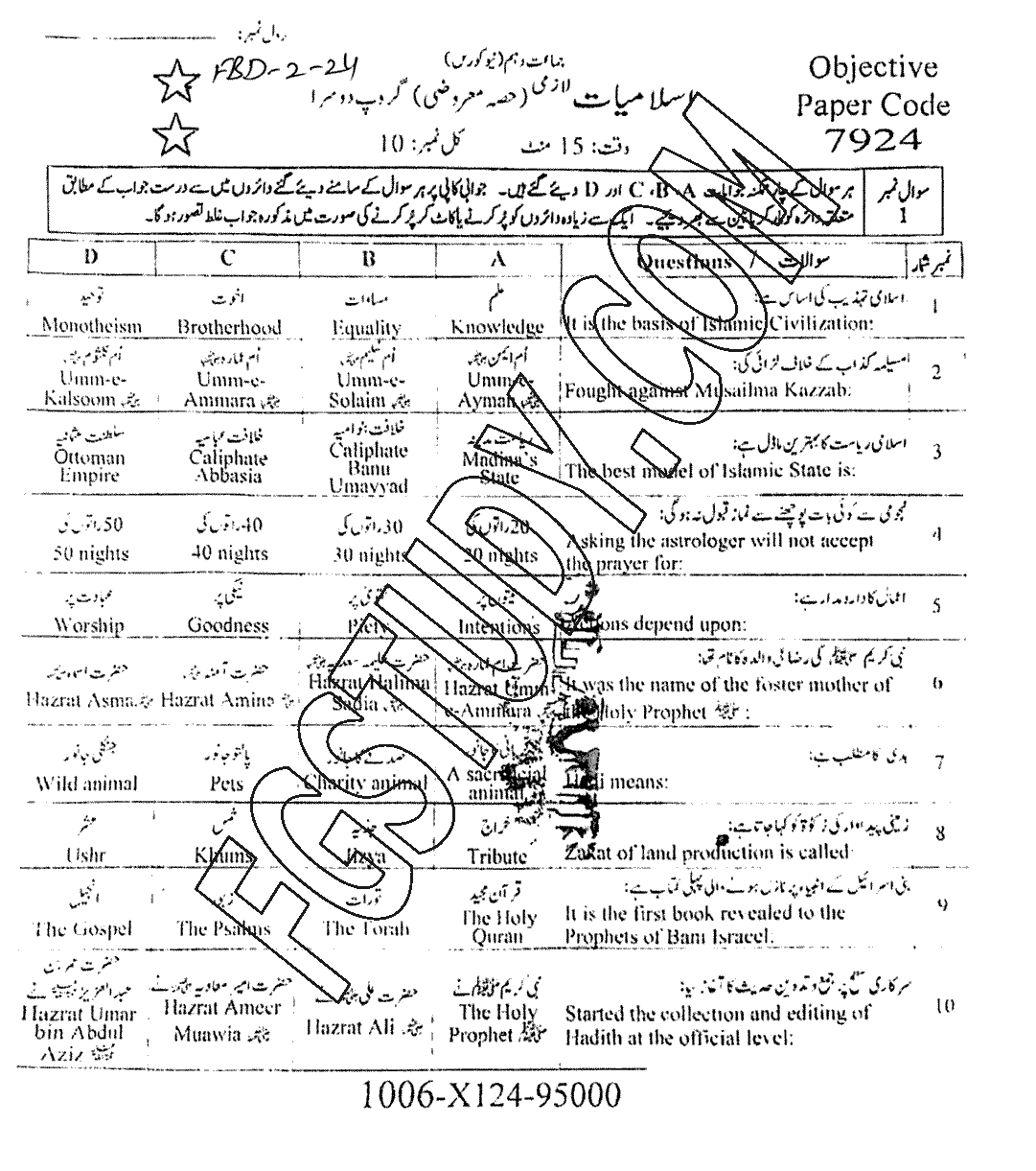 10th Class Islamiyat Past Paper 2024 Faisalabad Board Group 2 Objective