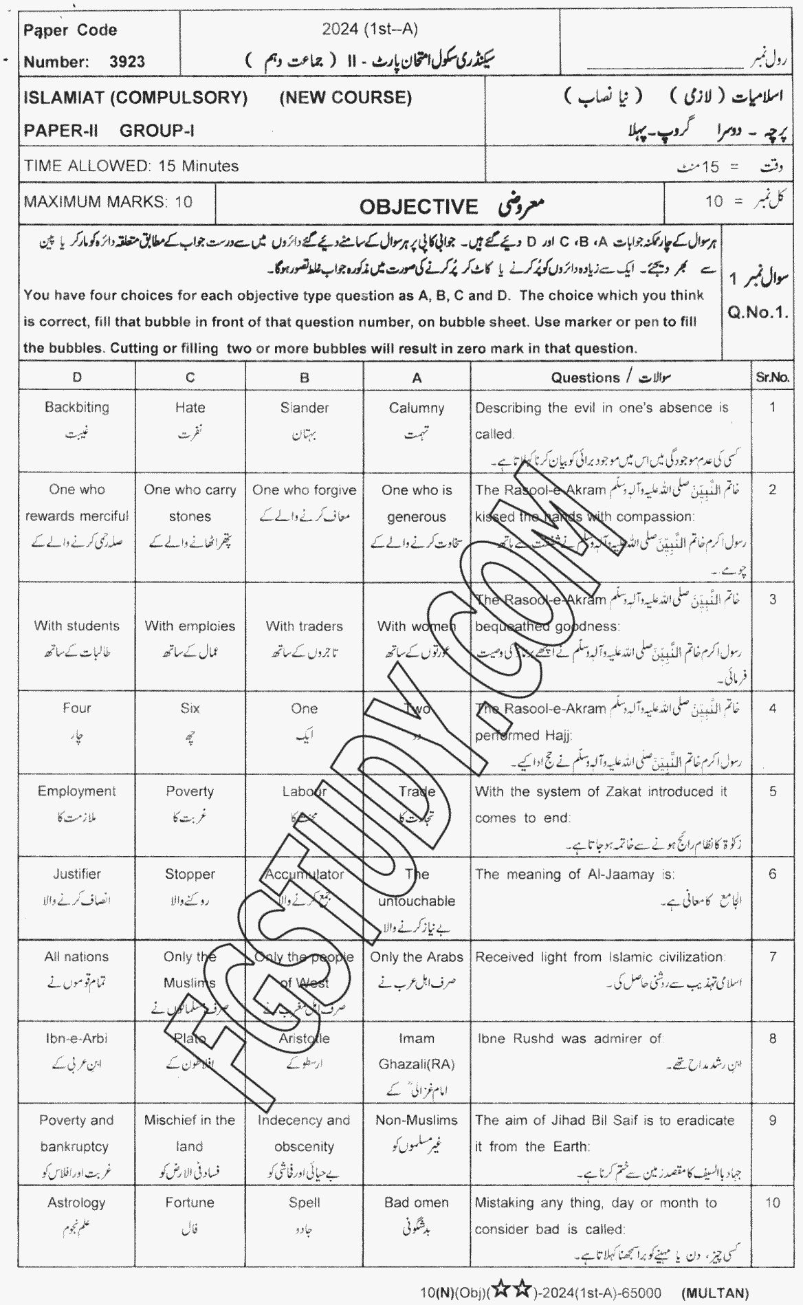 10th Class Islamiyat Past Paper 2024 Multan Board Group 1 Objective