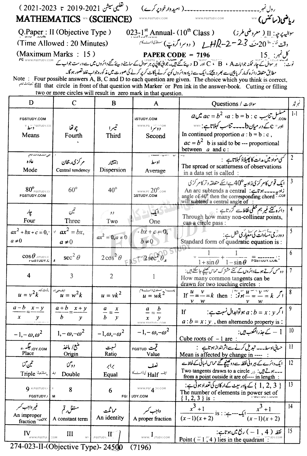 10th Class Mathematics Past Paper 2023 Lahore Board Group 2 Objective