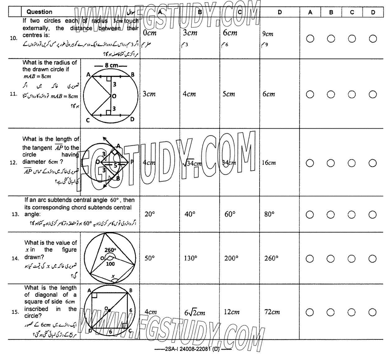 10th Class Mathematics Past Paper 2024 Federal Board Islamabad Group 2 Objective