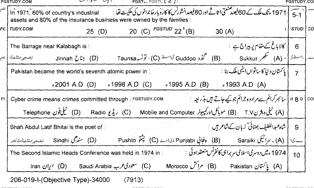 10th Class Pakistan Studies Past Paper 2019 Lahore Board Group 1 Objective