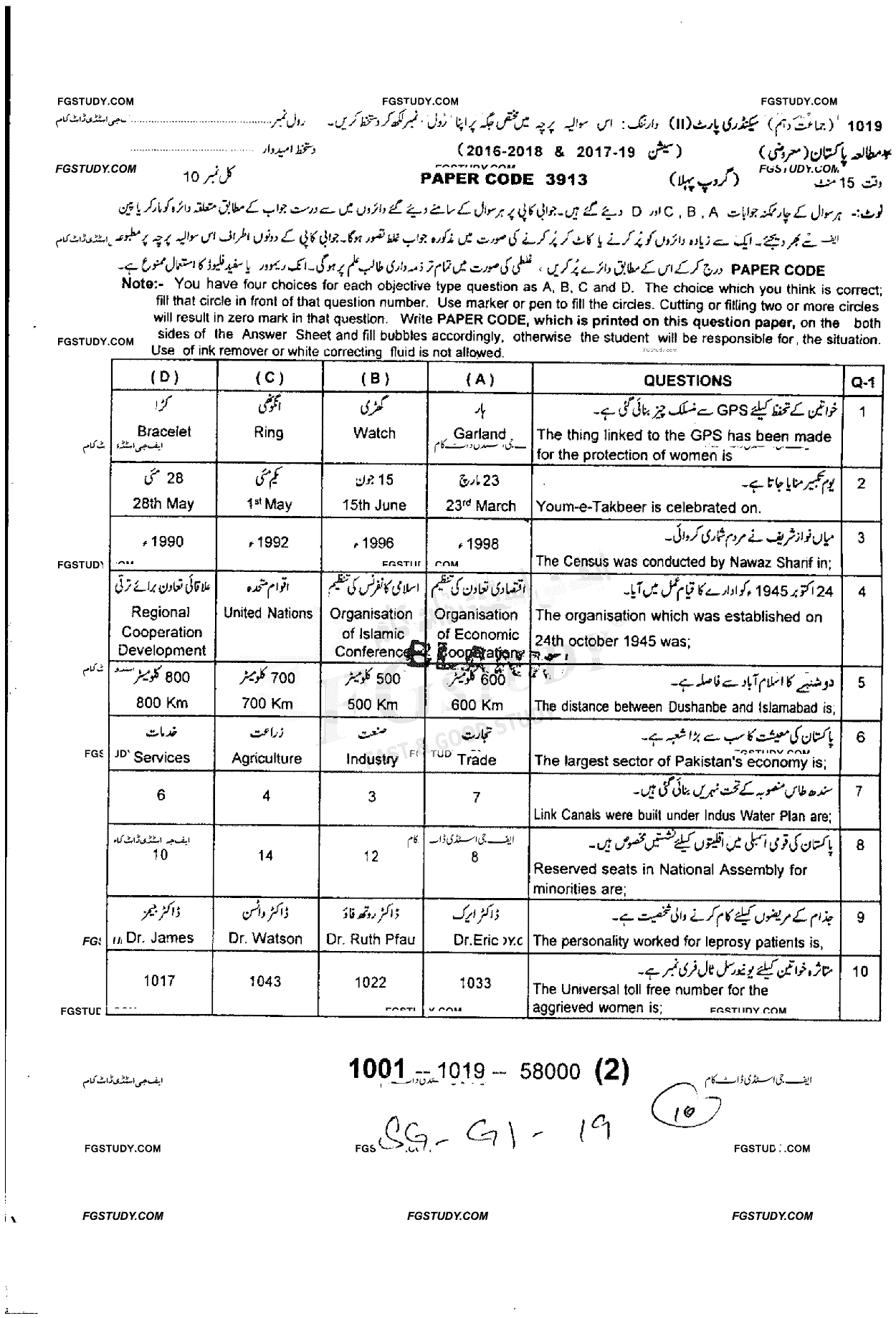 10th Class Pakistan Studies Past Paper 2019 Sargodha Board Group 1 Objective