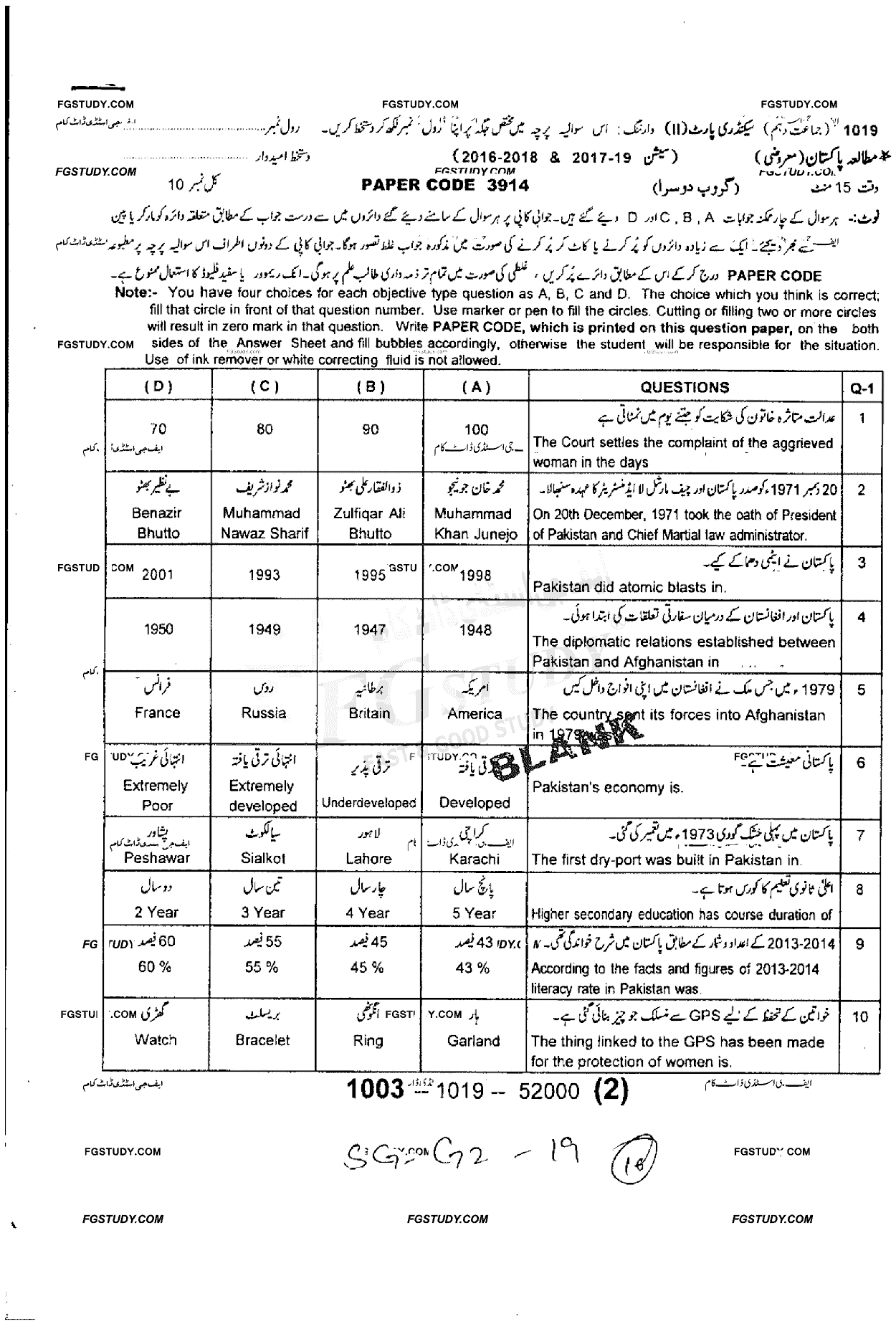 10th Class Pakistan Studies Past Paper 2019 Sargodha Board Group 2 Objective