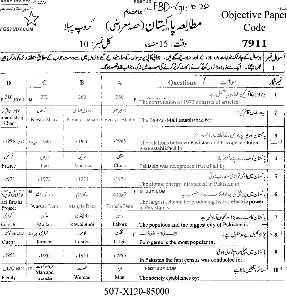 10th Class Pakistan Studies Past Paper 2020 Faisalabad Board Group 1 Objective
