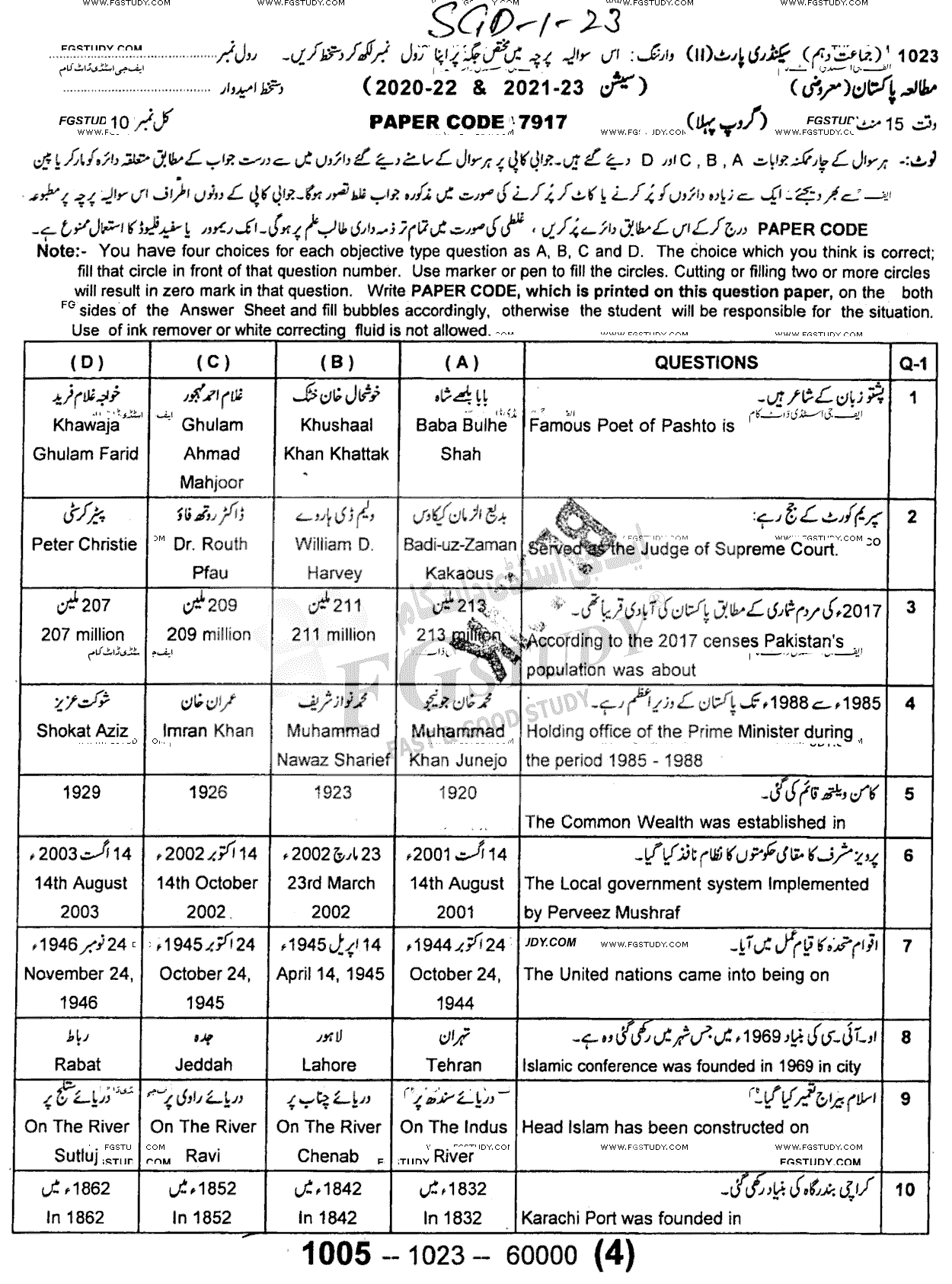 10th Class Pakistan Studies Past Paper 2023 Sargodha Board Group 1 Objective