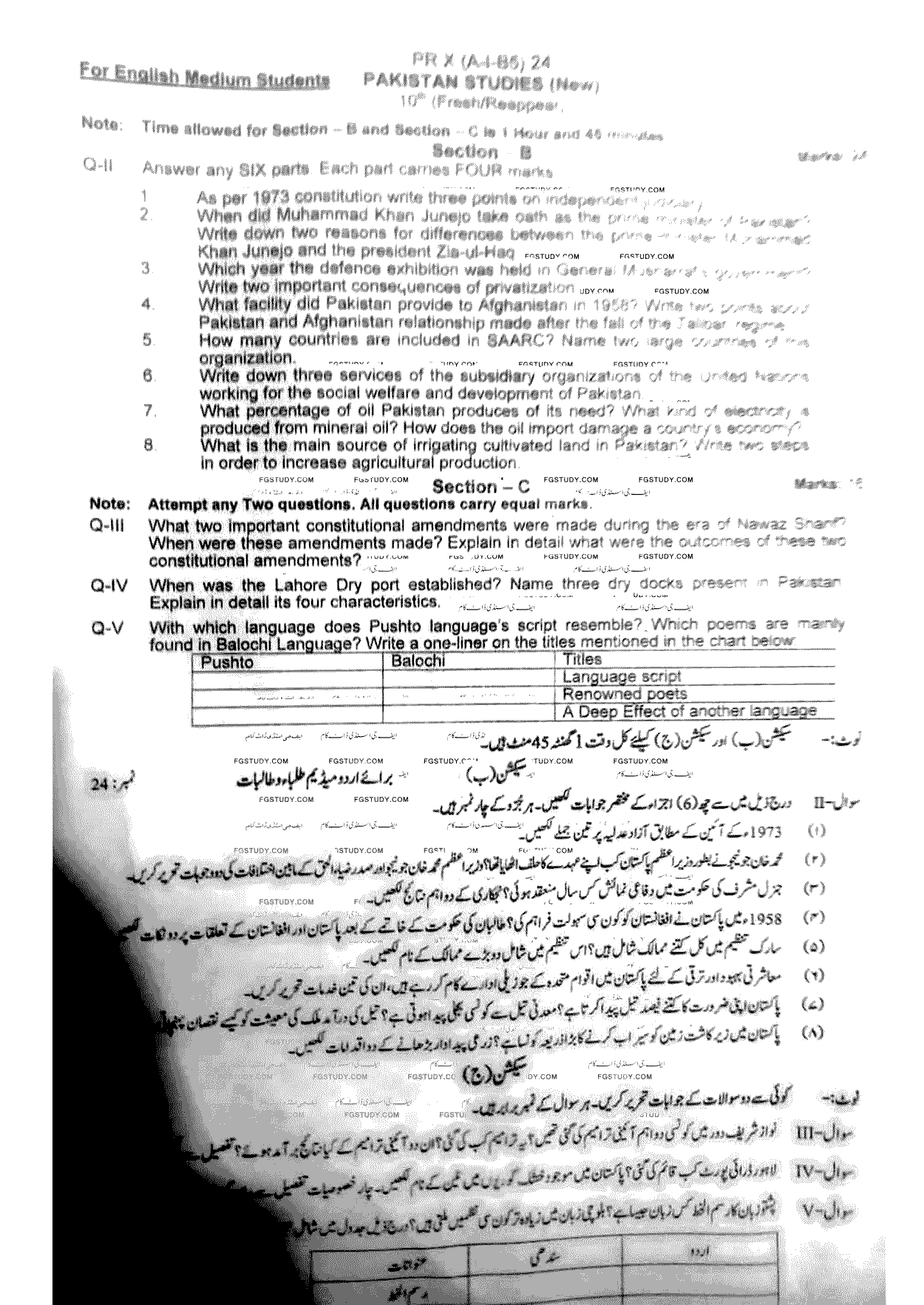 10th Class Pakistan Studies Past Paper 2024 Peshawar Board Group 1 Subjective