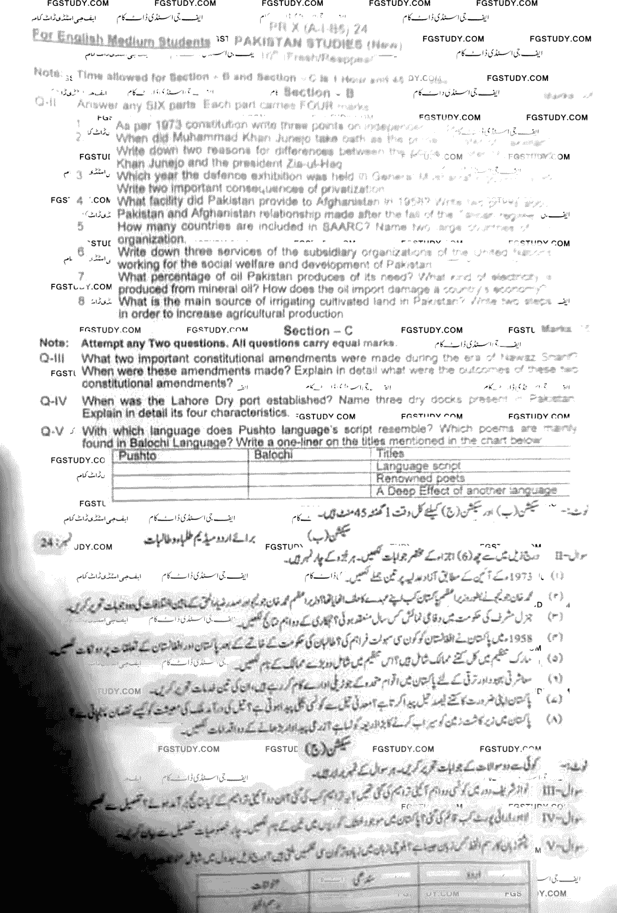 10th Class Pakistan Studies Past Paper 2024 Peshawar Board Subjective