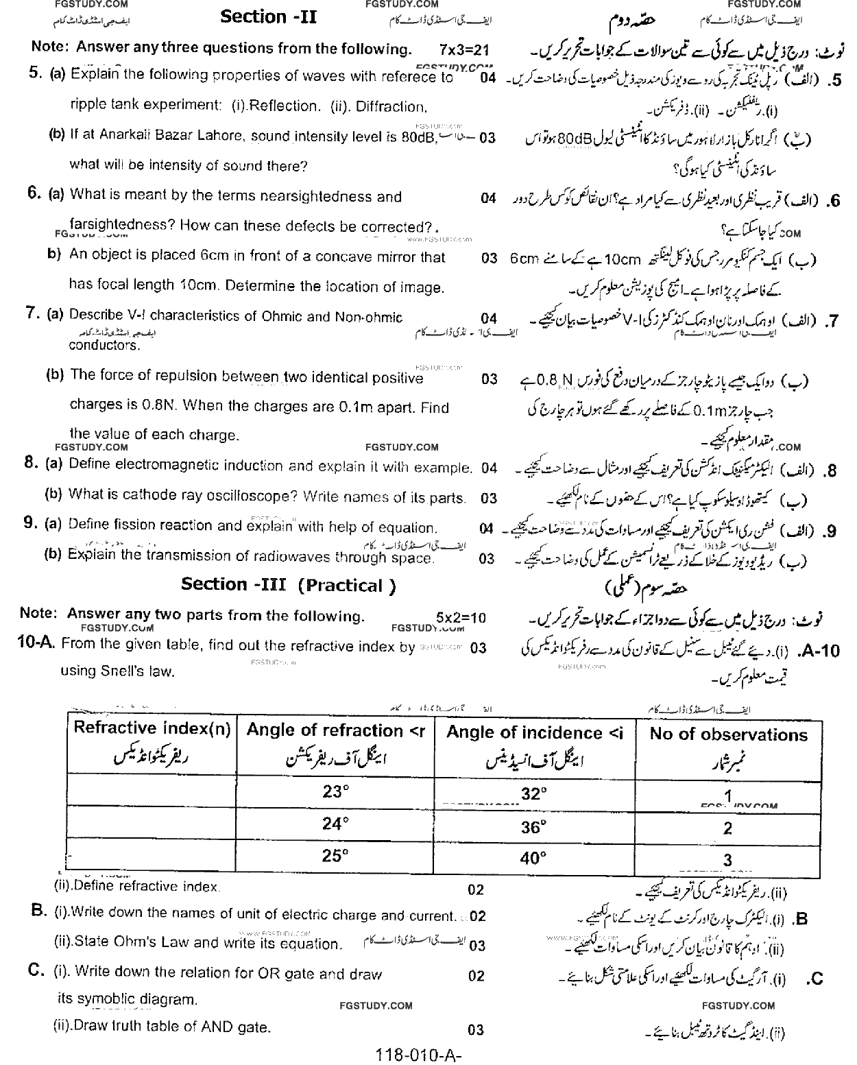 10th Class Physics Past Paper 2018 Rawalpindi Board Group 2 Subjective