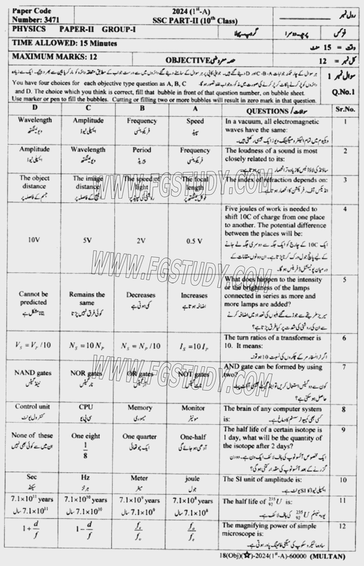 10th Class Physics Past Paper 2024 Multan Board Group 1 Objective