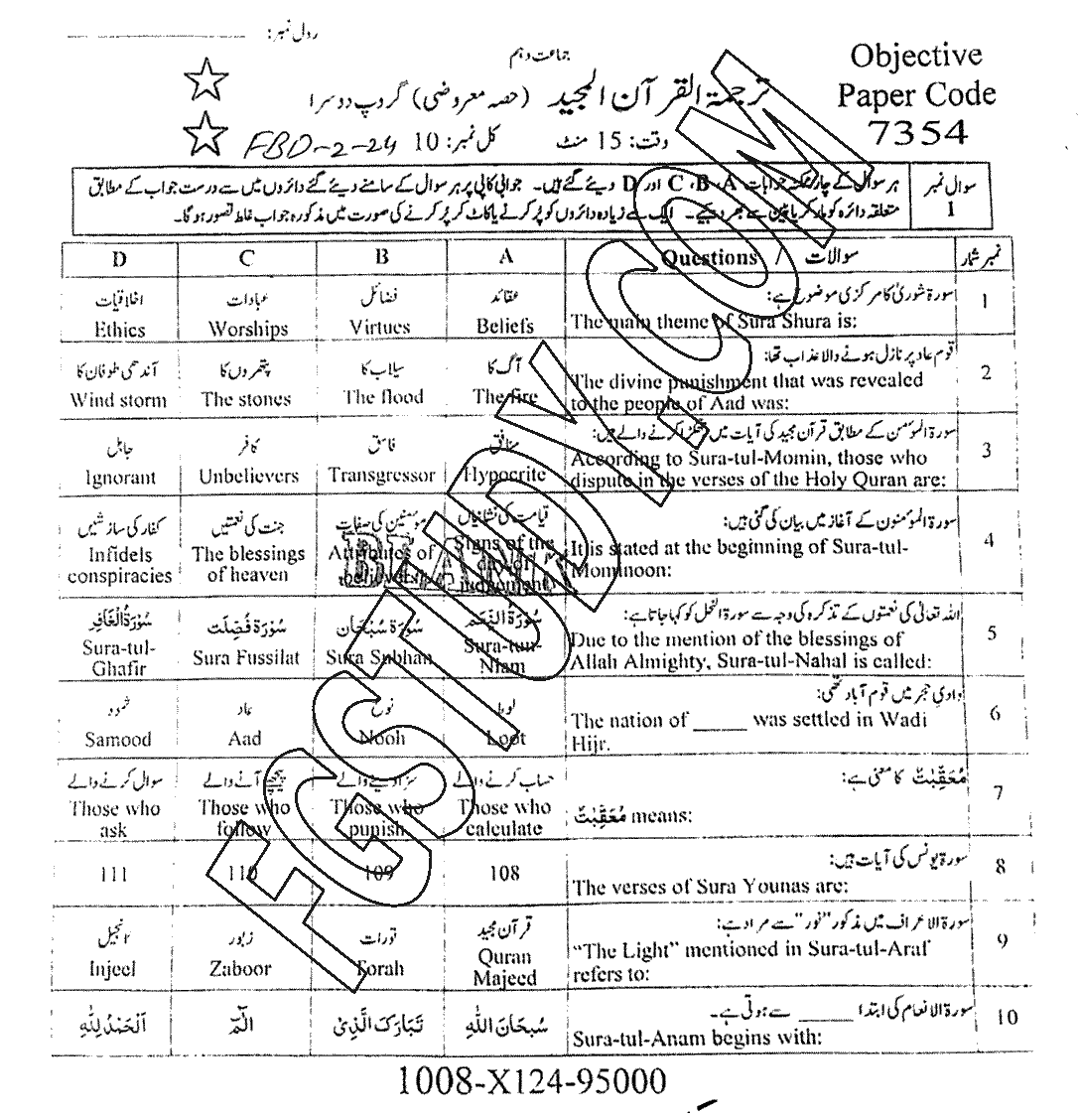 10th Class Tarjama Tul Quran Ul Majeed Past Paper 2024 Faisalabad Board Group 2 Objective